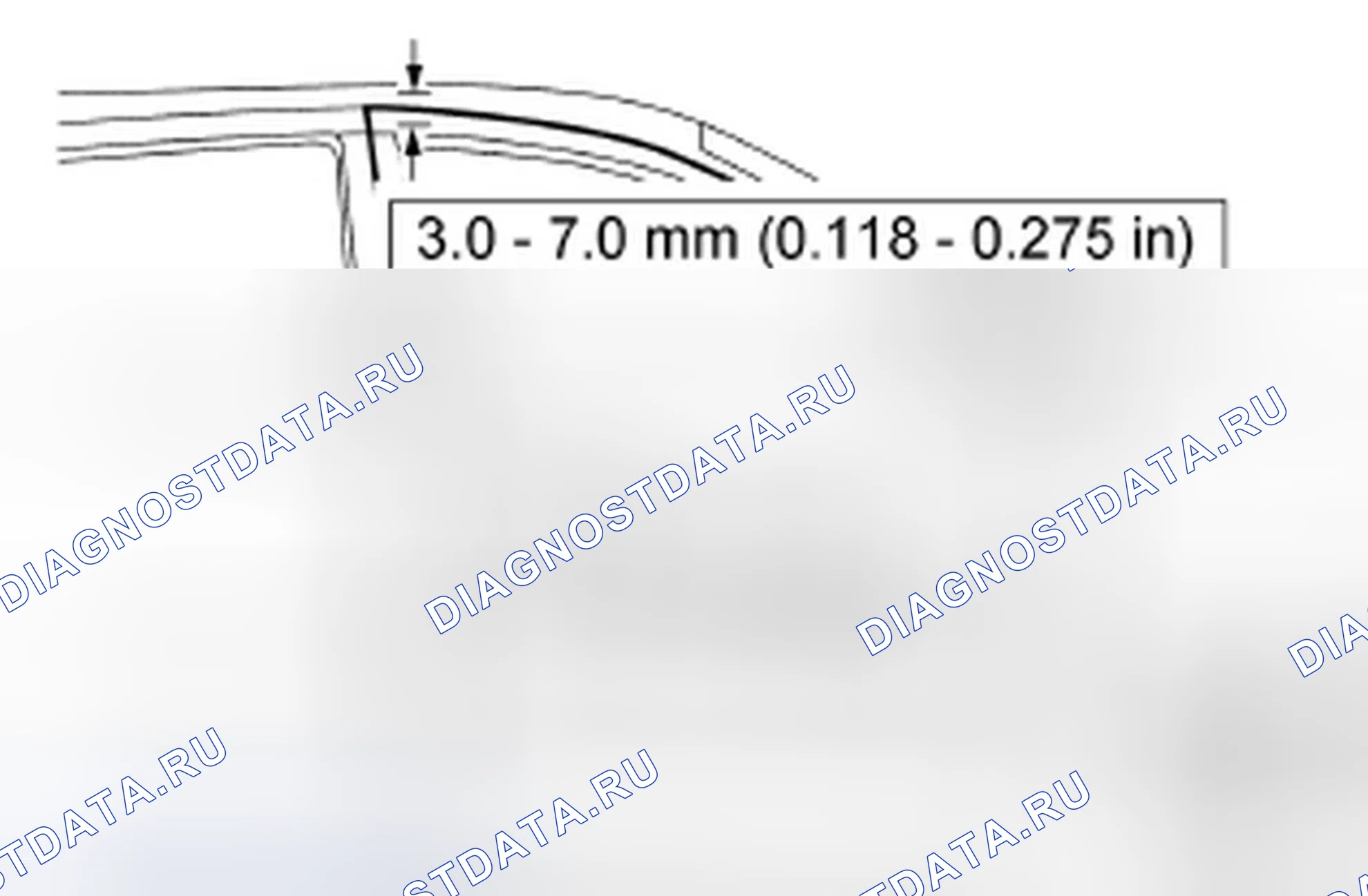 Рис. 9. Ford Focus II