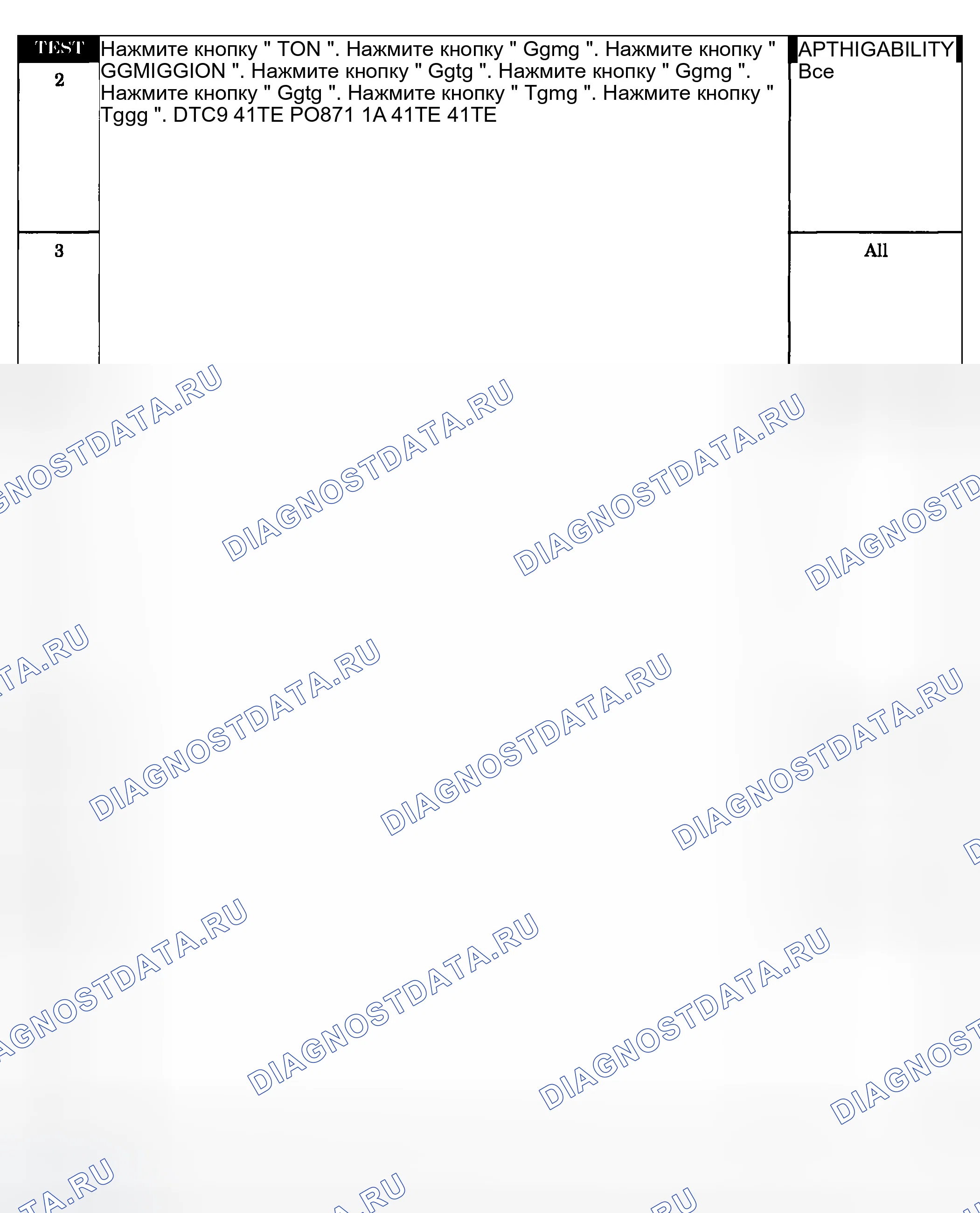 Рис. 547. Dodge Grand Caravan IV