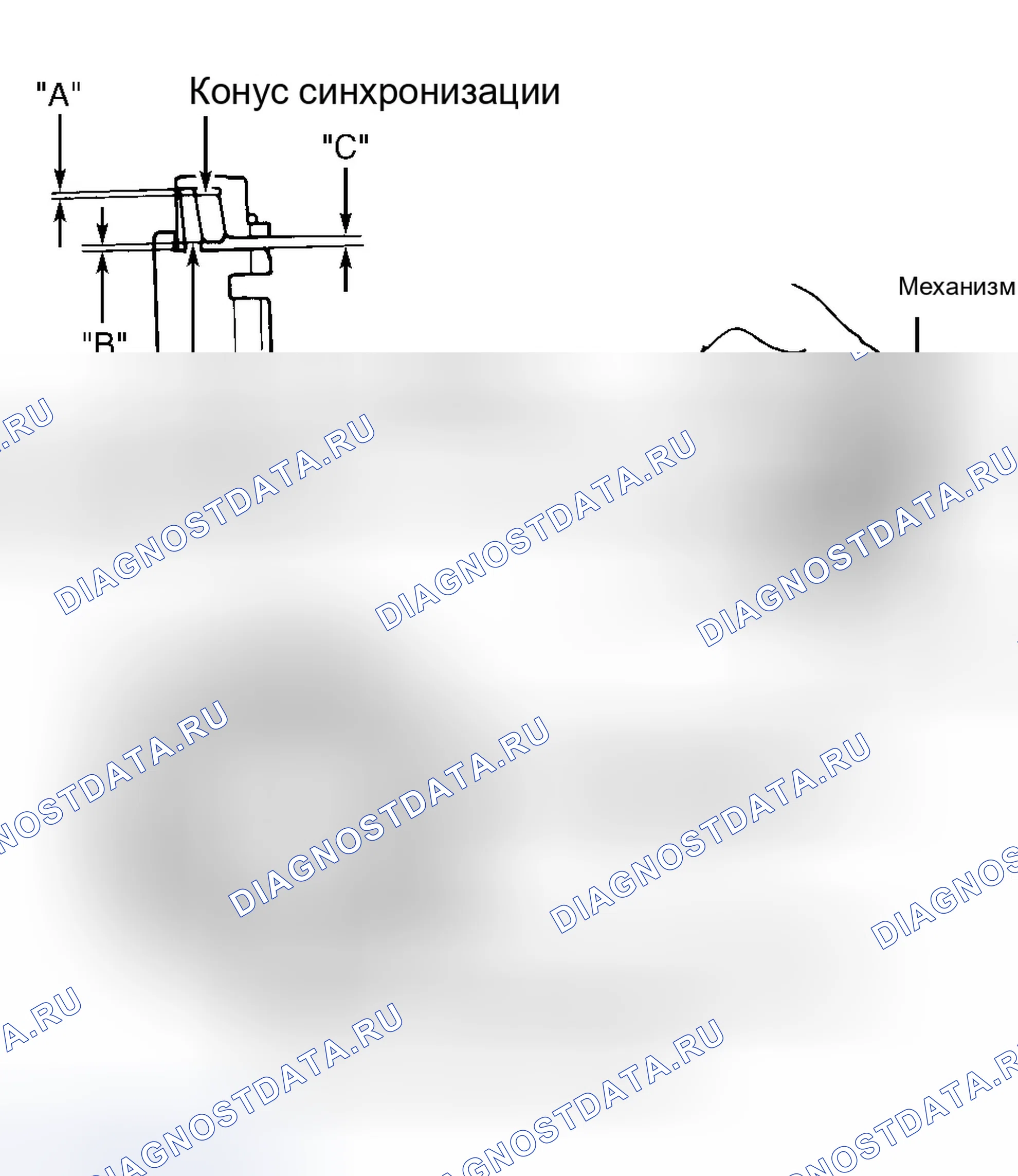 Рис. 20: Повторная сборка. Honda Civic GA