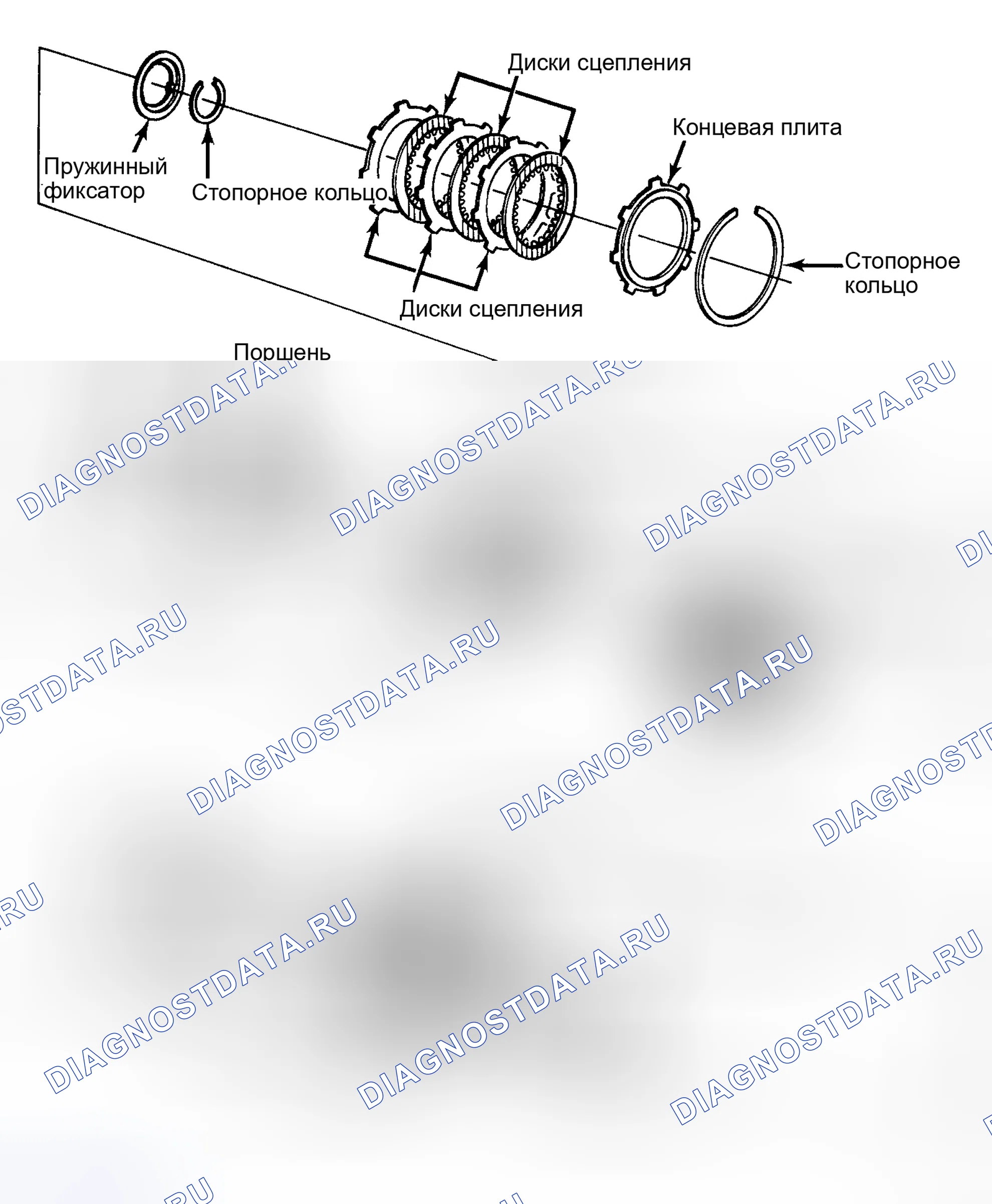 Рис. 17. Honda Accord I