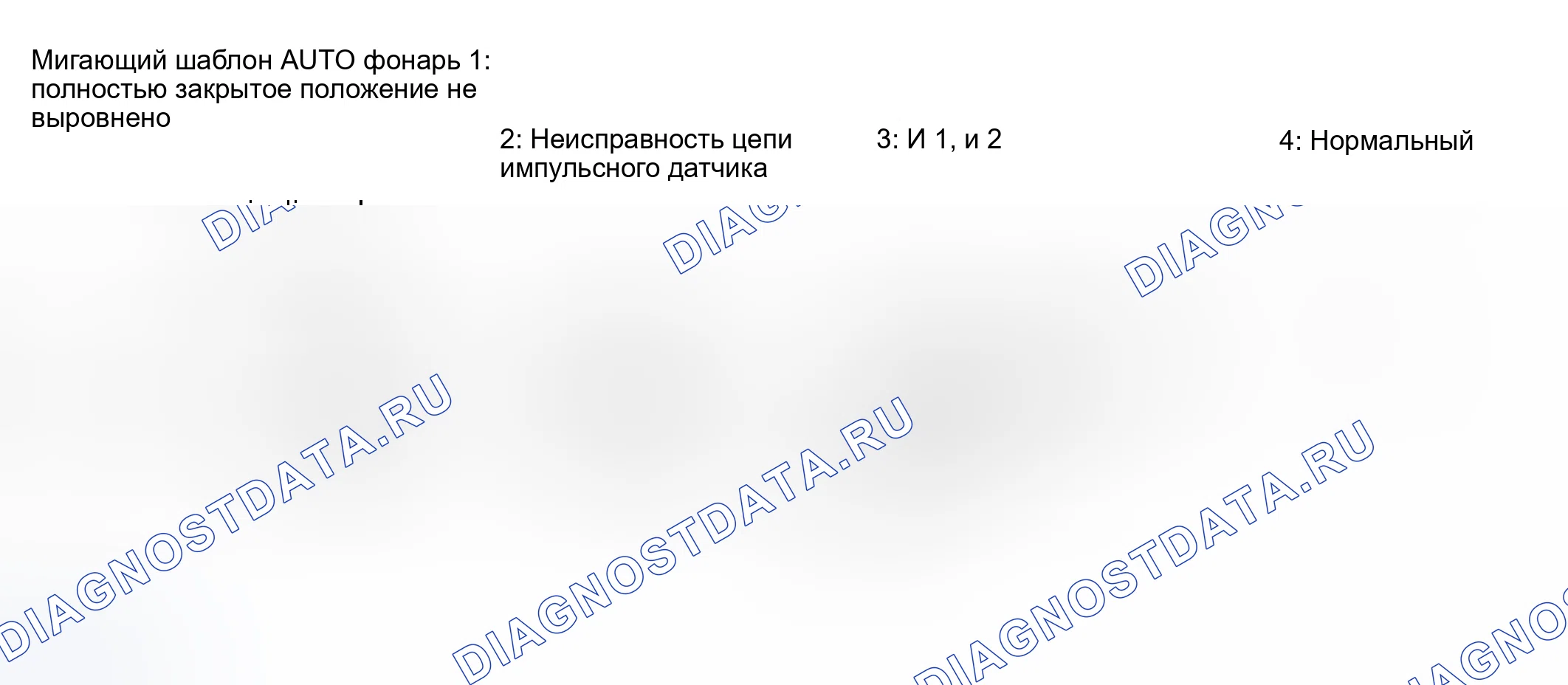 Рис. 3. Toyota Prius II рестайлинг