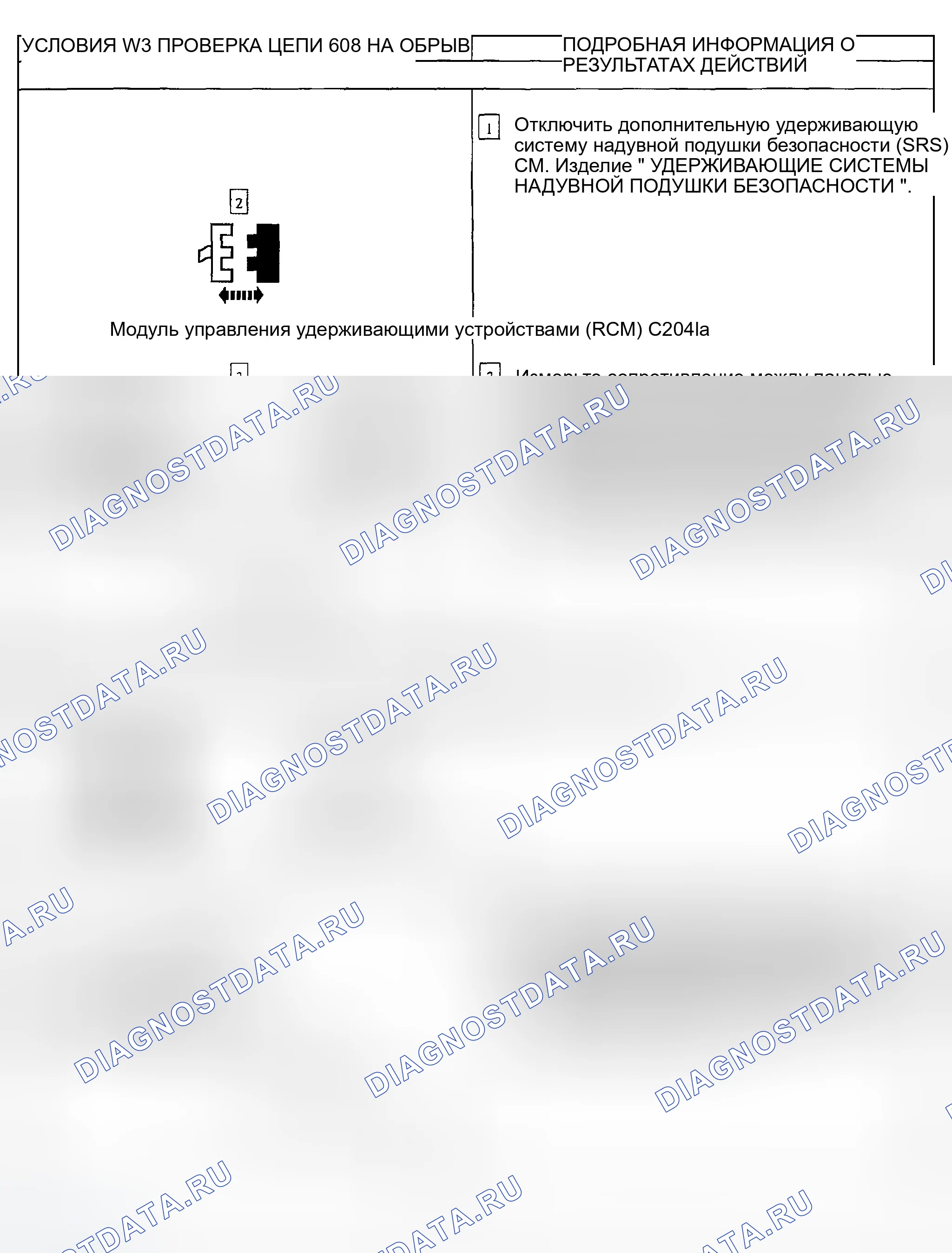 Рис. 147. Ford Explorer Sport Trac I