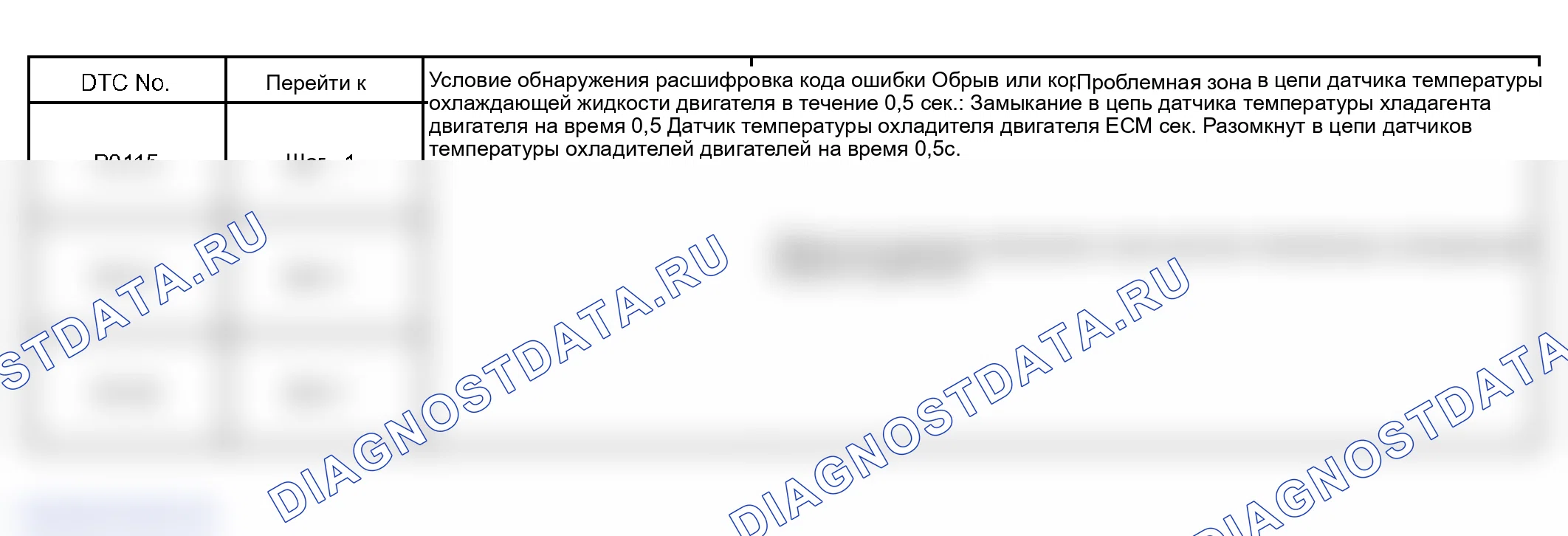 Рис. 104: ОПИСАНИЕ СХЕМЫ. Lexus GS III