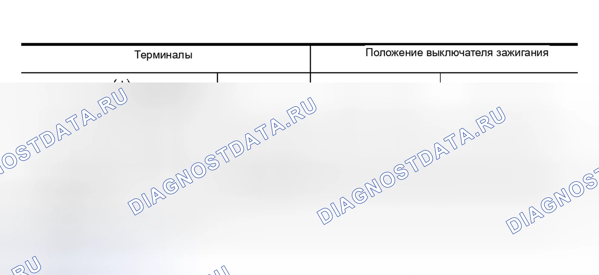 Рис. 14. Nissan 350Z I