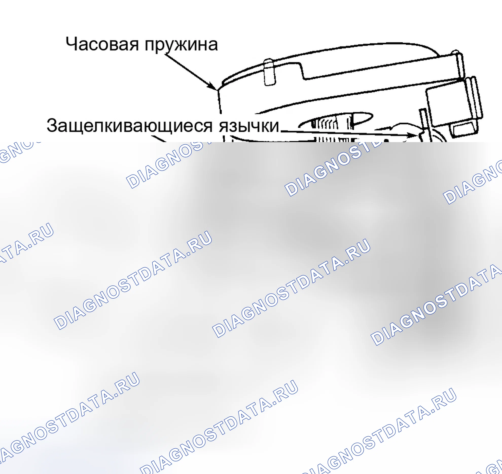 Рис. 59. Dodge Neon II