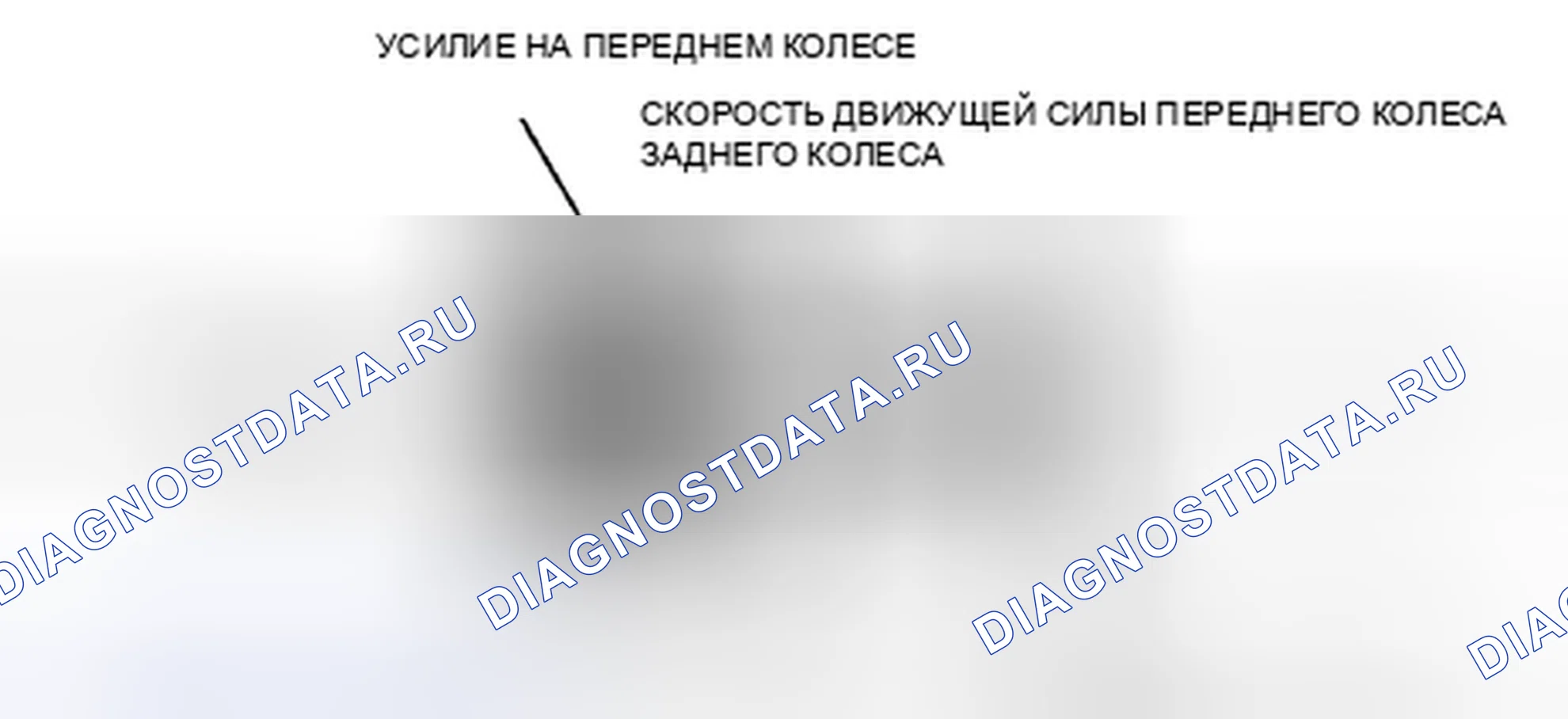Рис. 4. Honda CR-V III рестайлинг