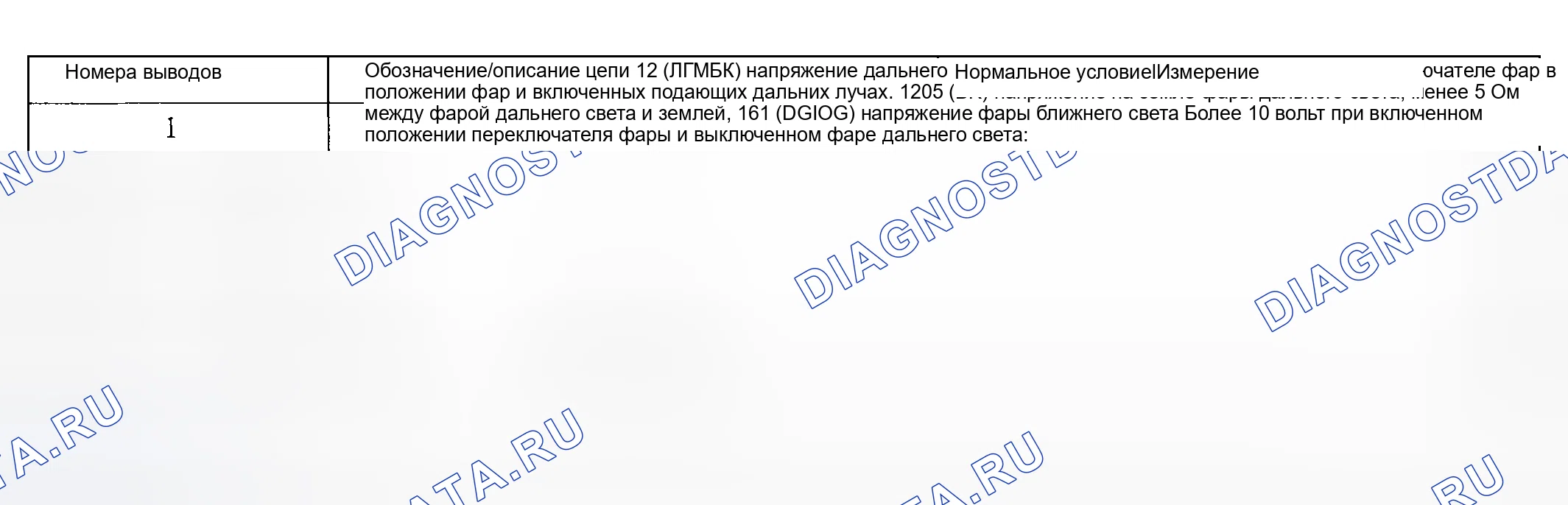 Рис. 8. Hyundai Nexo I