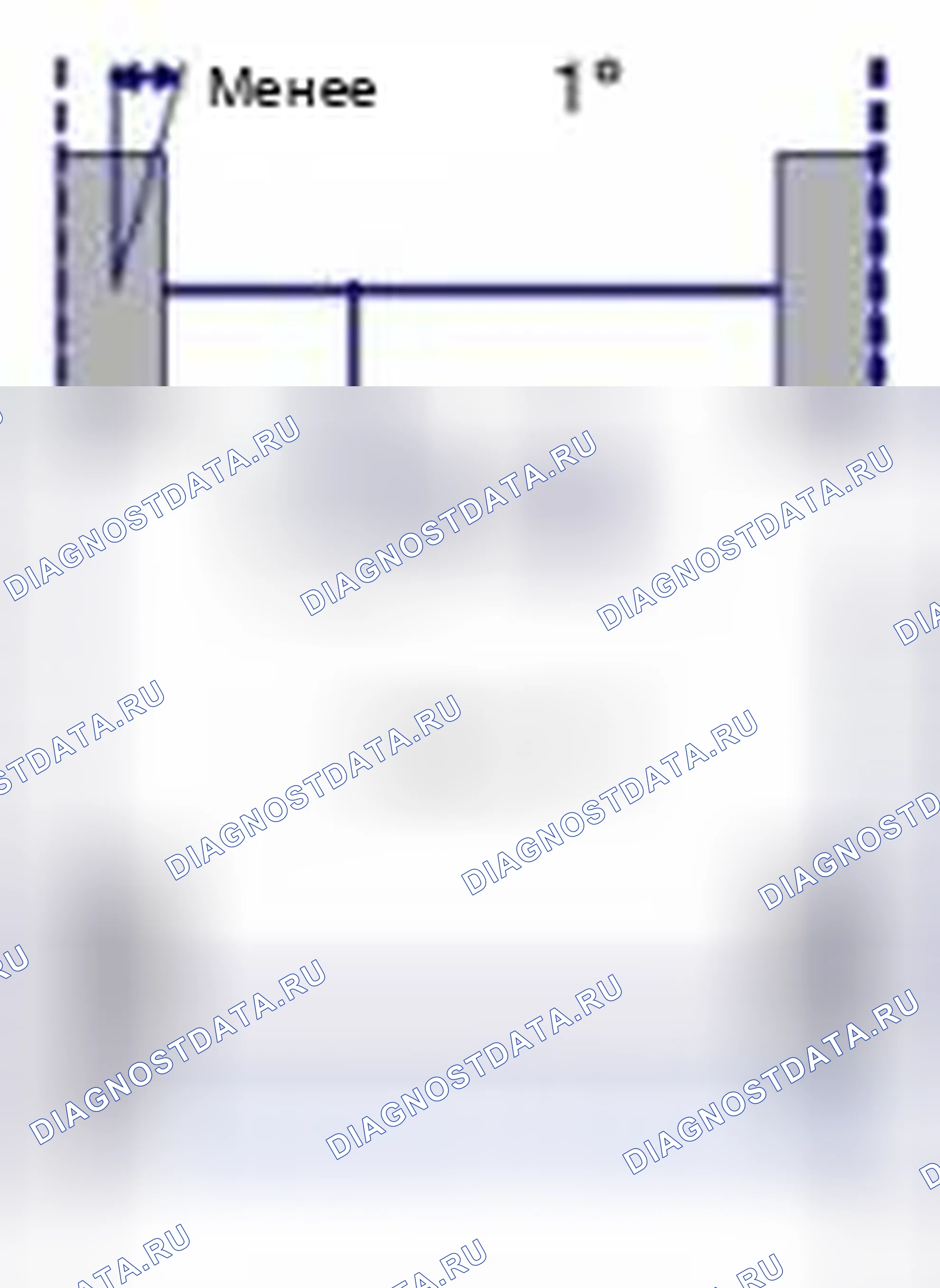 Рис. 16: Процедура калибровки. Geely SC7 I