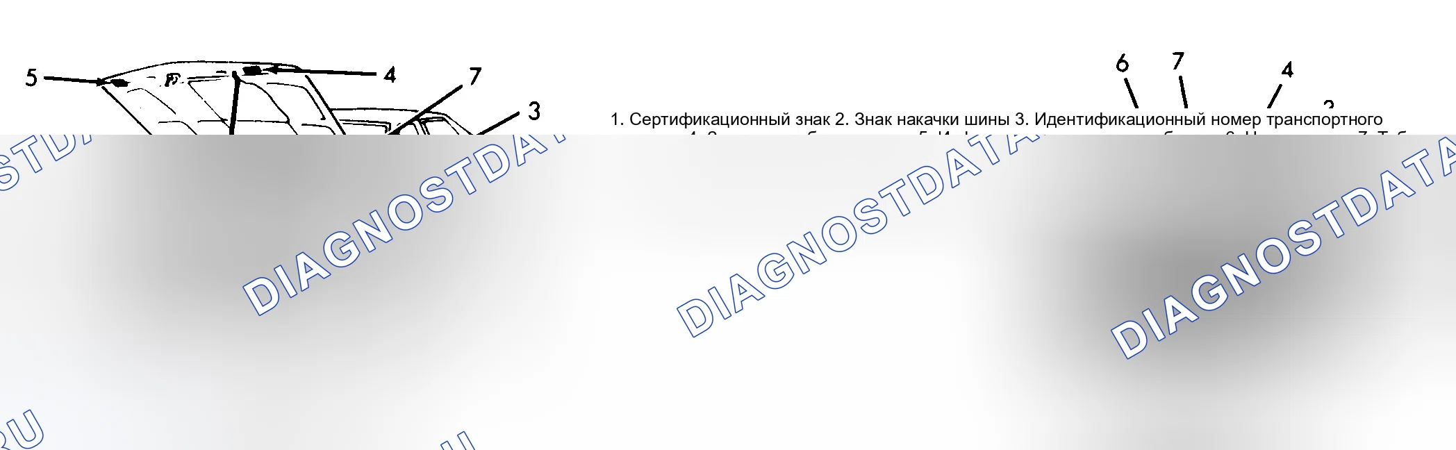 Рис. 10: РАСПОЛОЖЕНИЕ ИНФОРМАЦИОННЫХ МЕТОК. Eagle Summit I