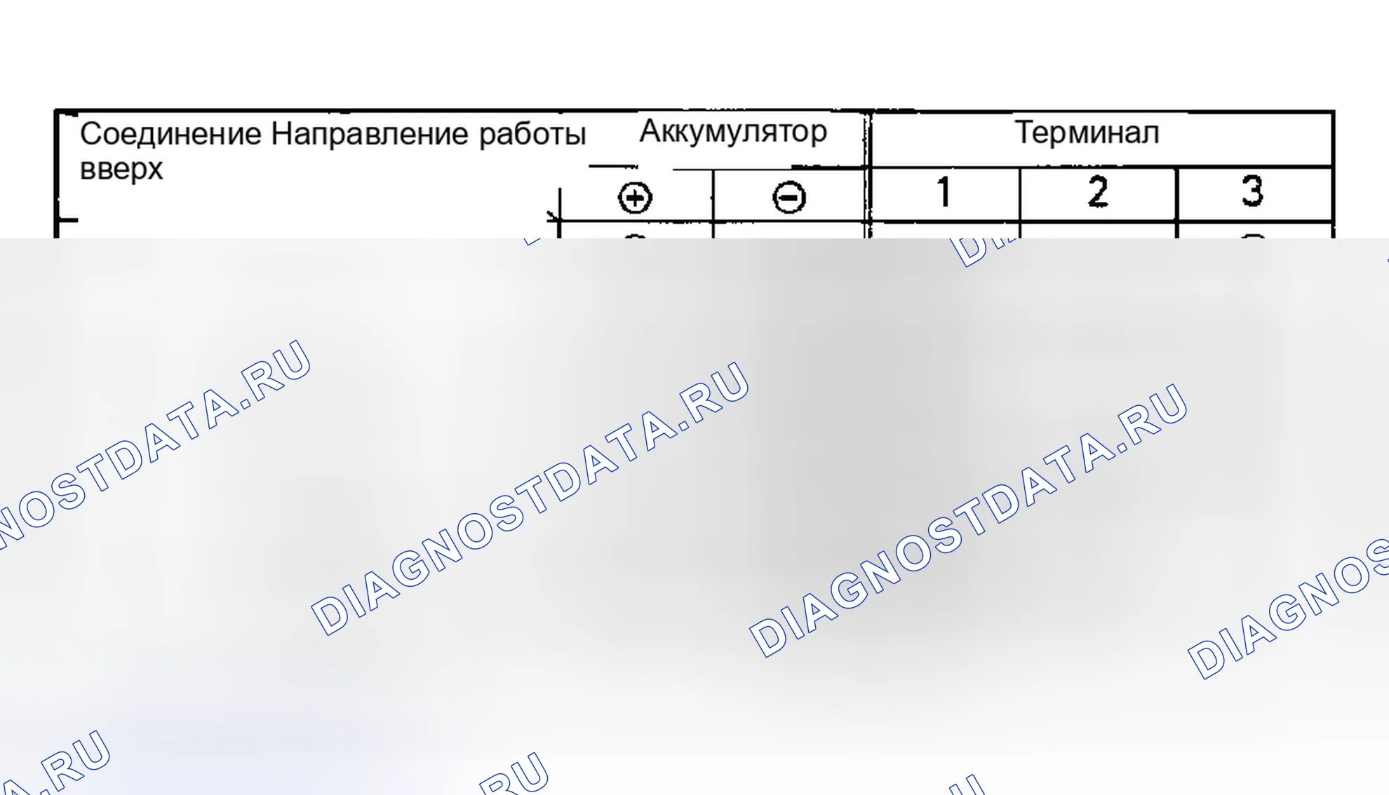 Рис. 2. Honda HR-V I
