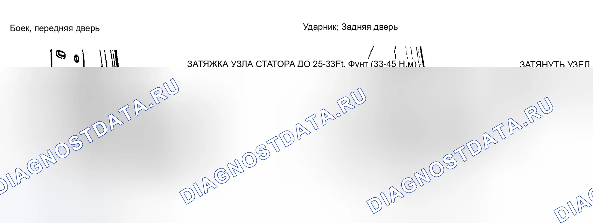 Рис. 53. Ford Taurus II