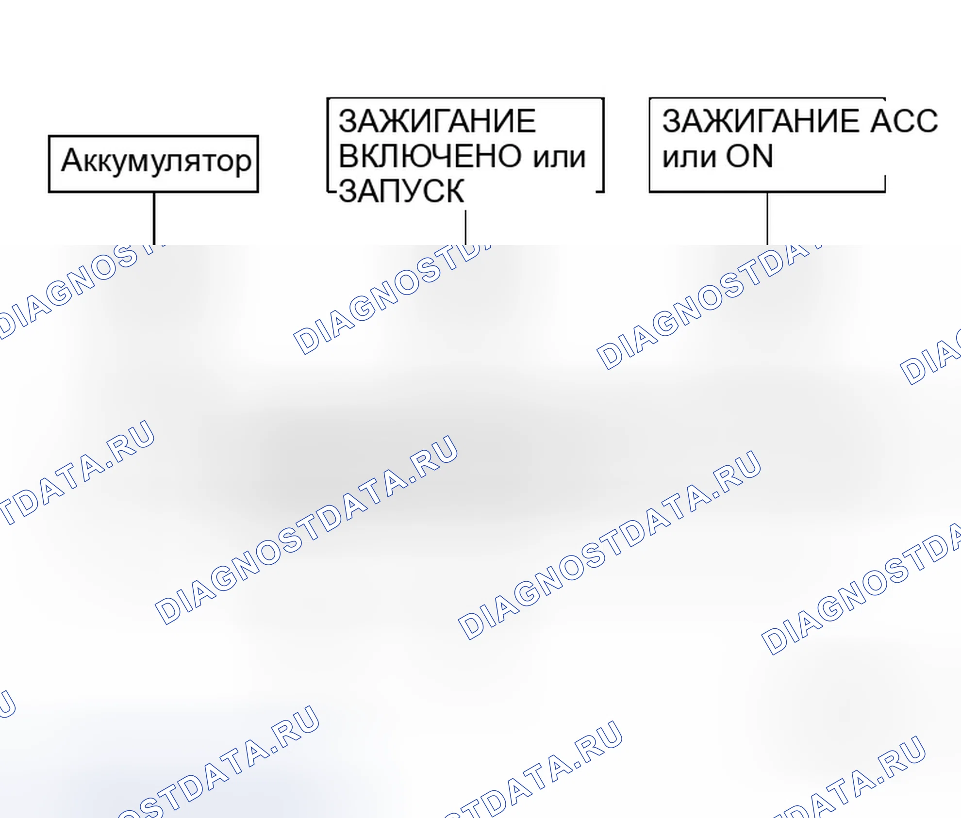 Рис. 31: ПРОЦЕДУРА ДИАГНОСТИКИ СИСТЕМЫ КОНДИЦИОНИРОВАНИЯ ВОЗДУХА. Infiniti M35 III