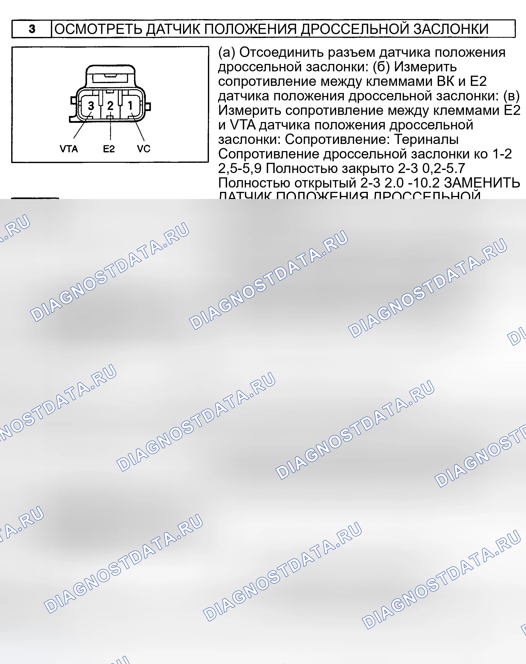 Рис. 593. Toyota Land Cruiser 100 рестайлинг