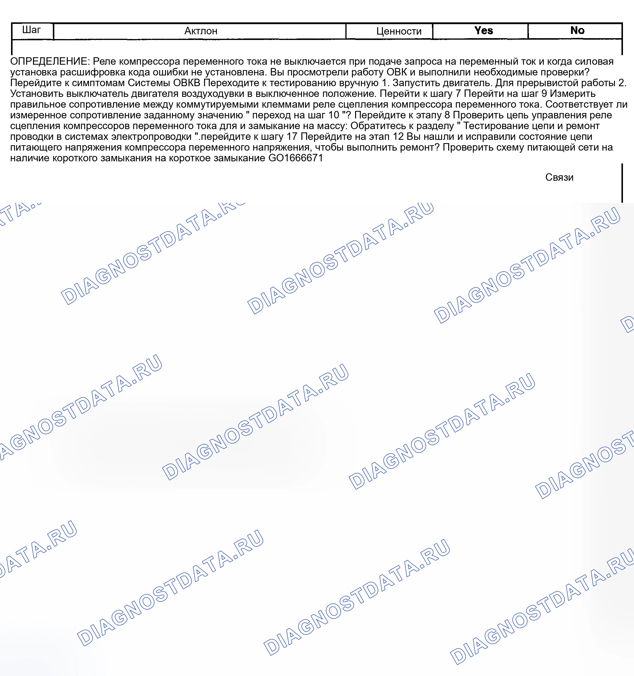 Рис. 5. GMC Cab & Chassis Sierra 3500 GMT800 early