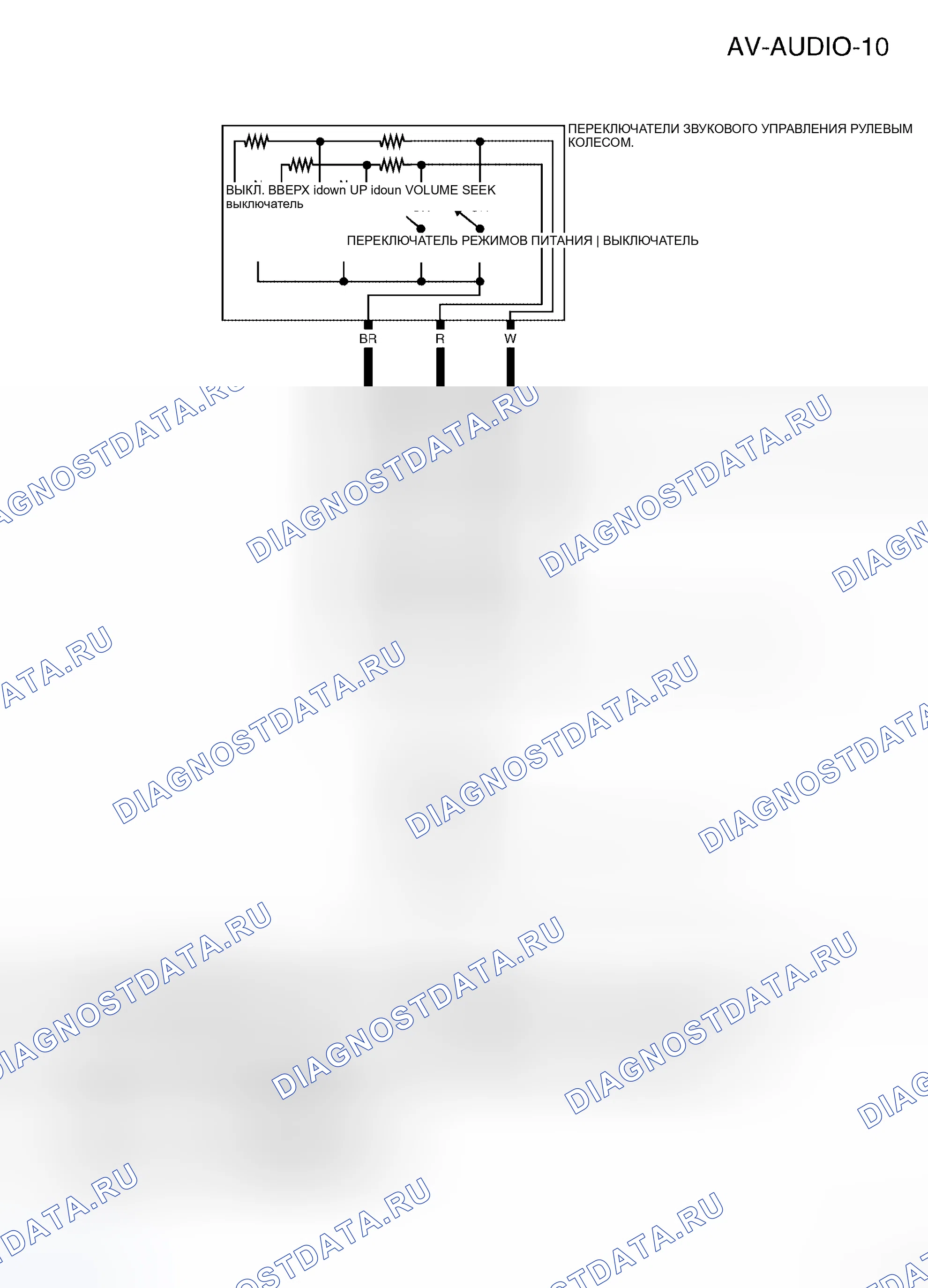 Рис. 65. Nissan Frontier D22
