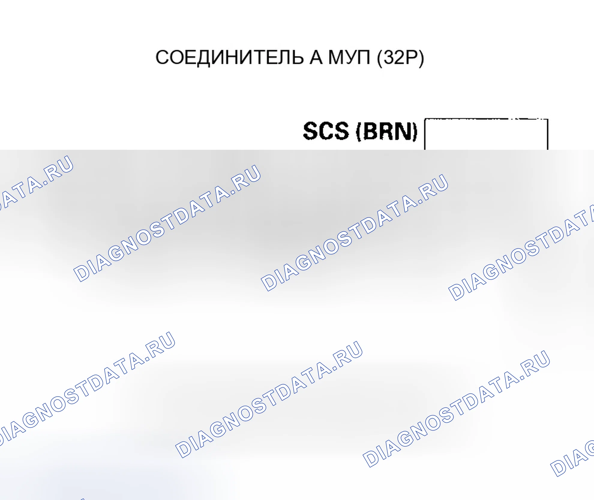 Рис. 151. Honda Pilot I
