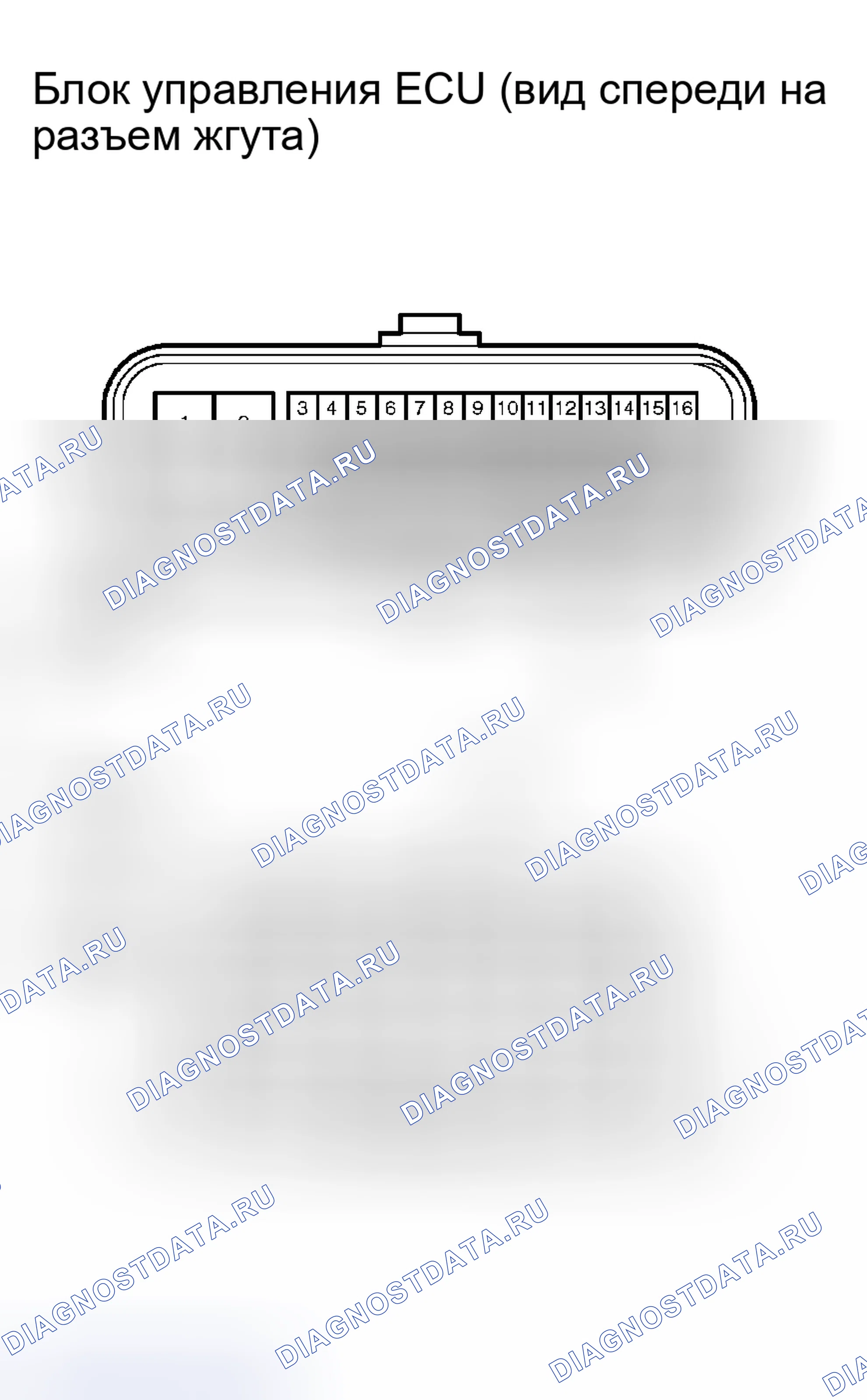 Рис. 32. Haval H8 I