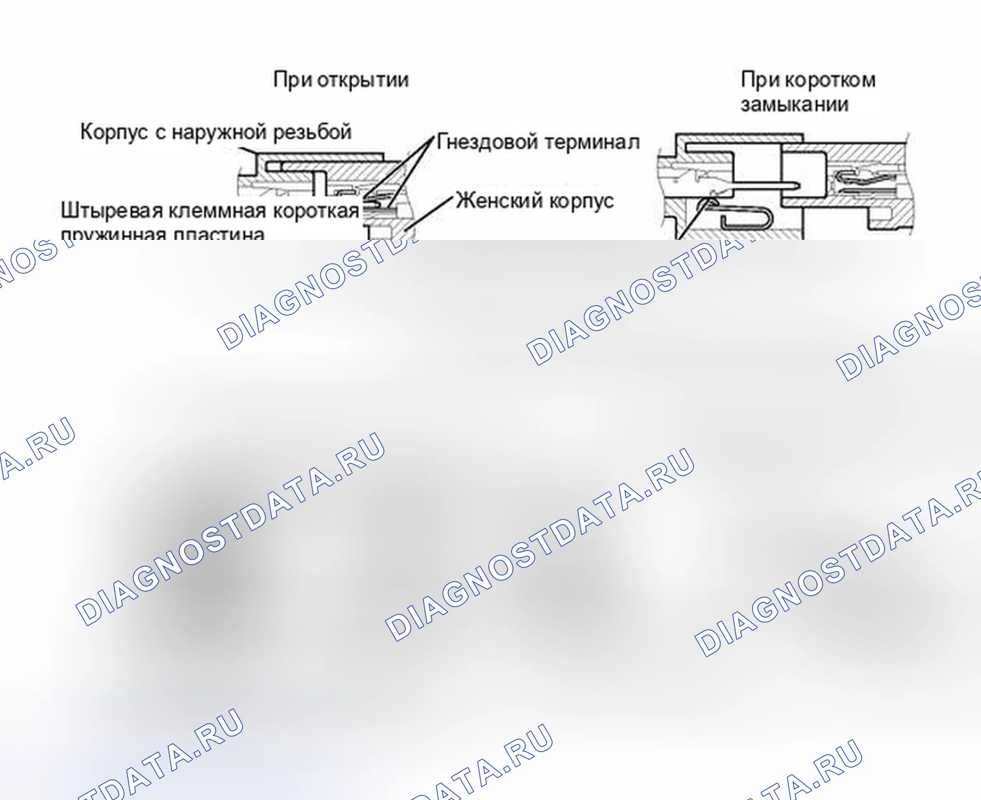 Рис. 413. Toyota Yaris III