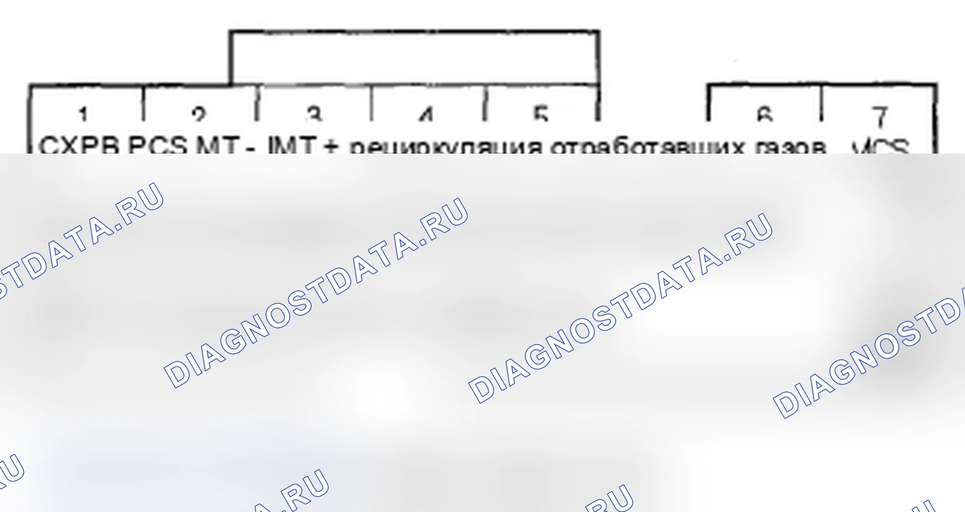 Рис. 21: Входы и выходы модуля блок управления двигателем/блок управления силовым агрегатом (PCM) (блок управления силовым агрегатом) разъема B (24P). Acura TL III рестайлинг