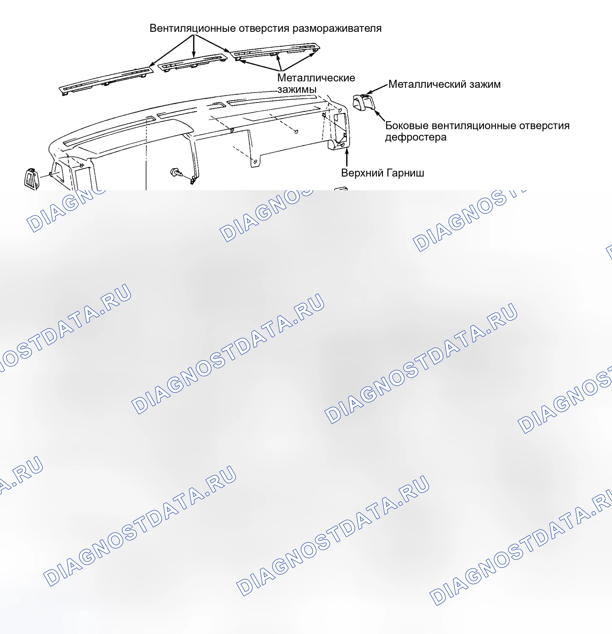 Рис. 3. Nissan Pulsar N13