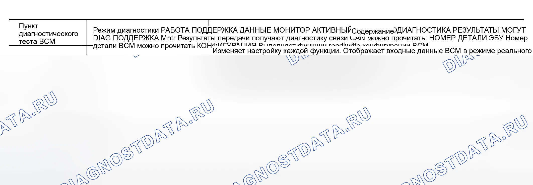 Рис. 55: Функция CONSULT-II (BCM). Infiniti QX56 I