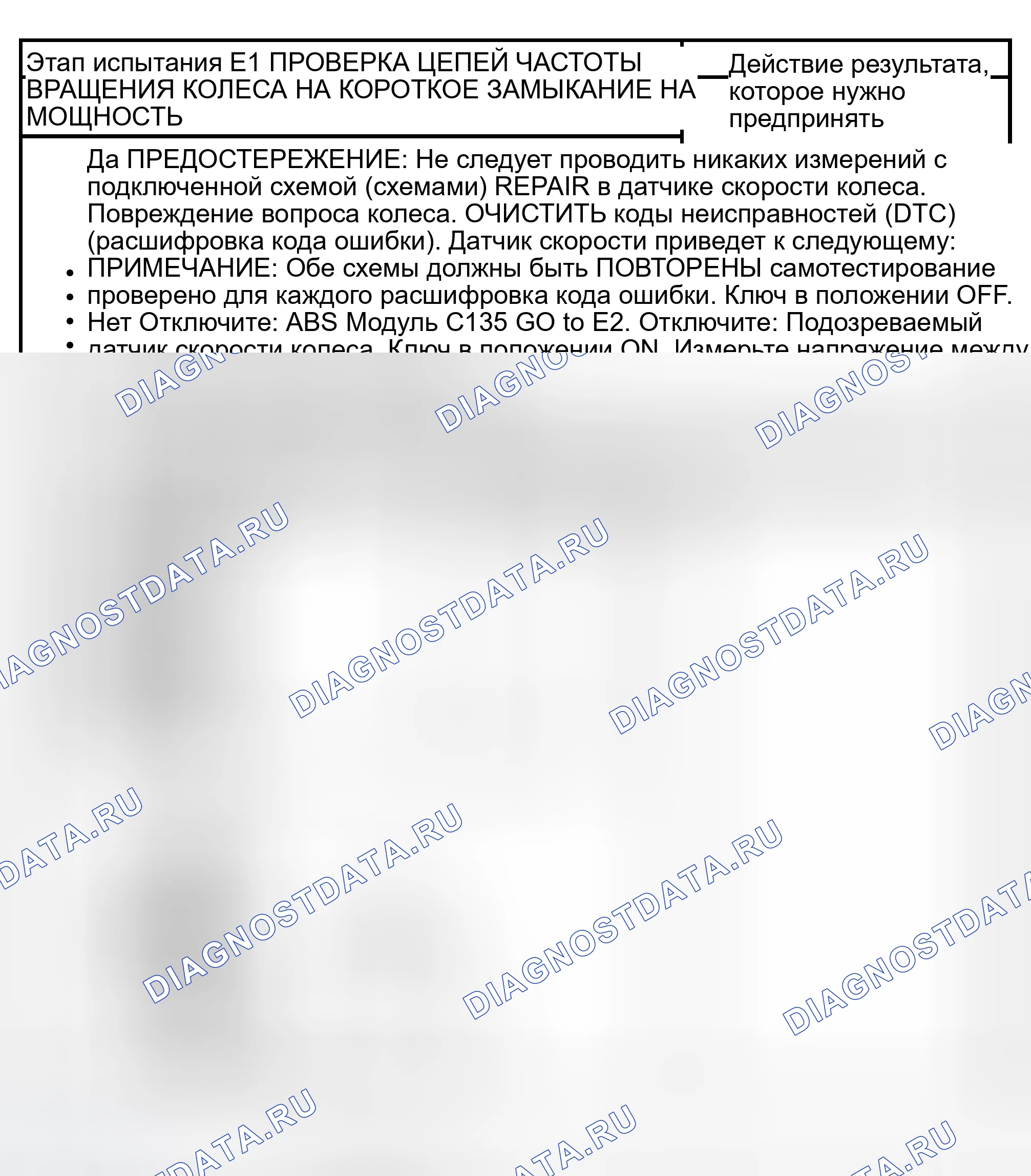 Рис. 29. Hyundai Lavita I