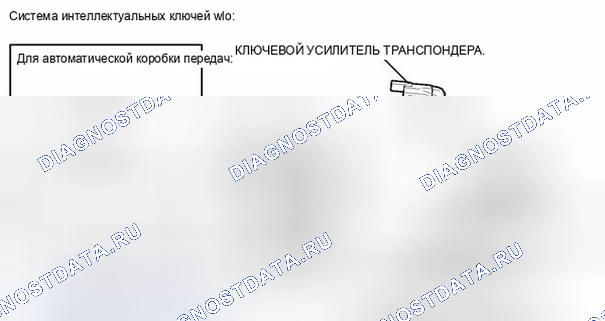 Рис. 15: ИЛЛЮСТРАЦИЯ. Kia Sorento IV