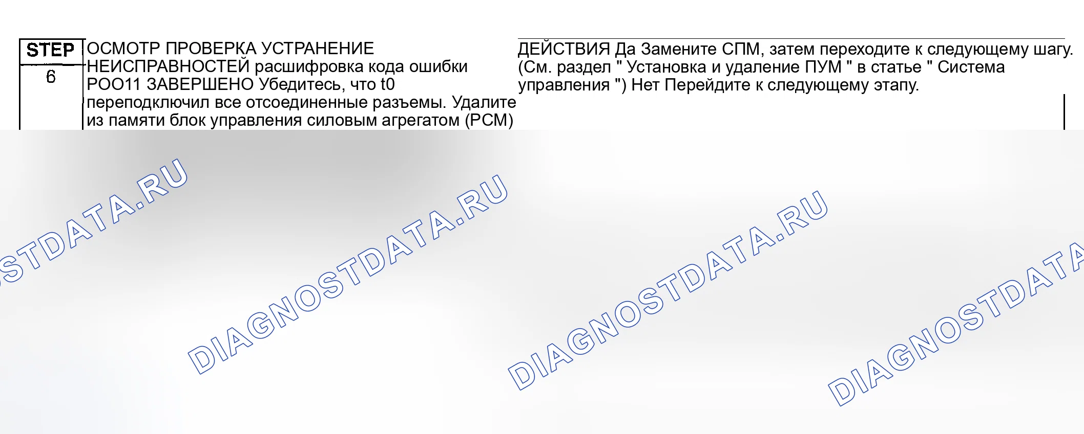 Рис. 18. Honda CR-V III рестайлинг