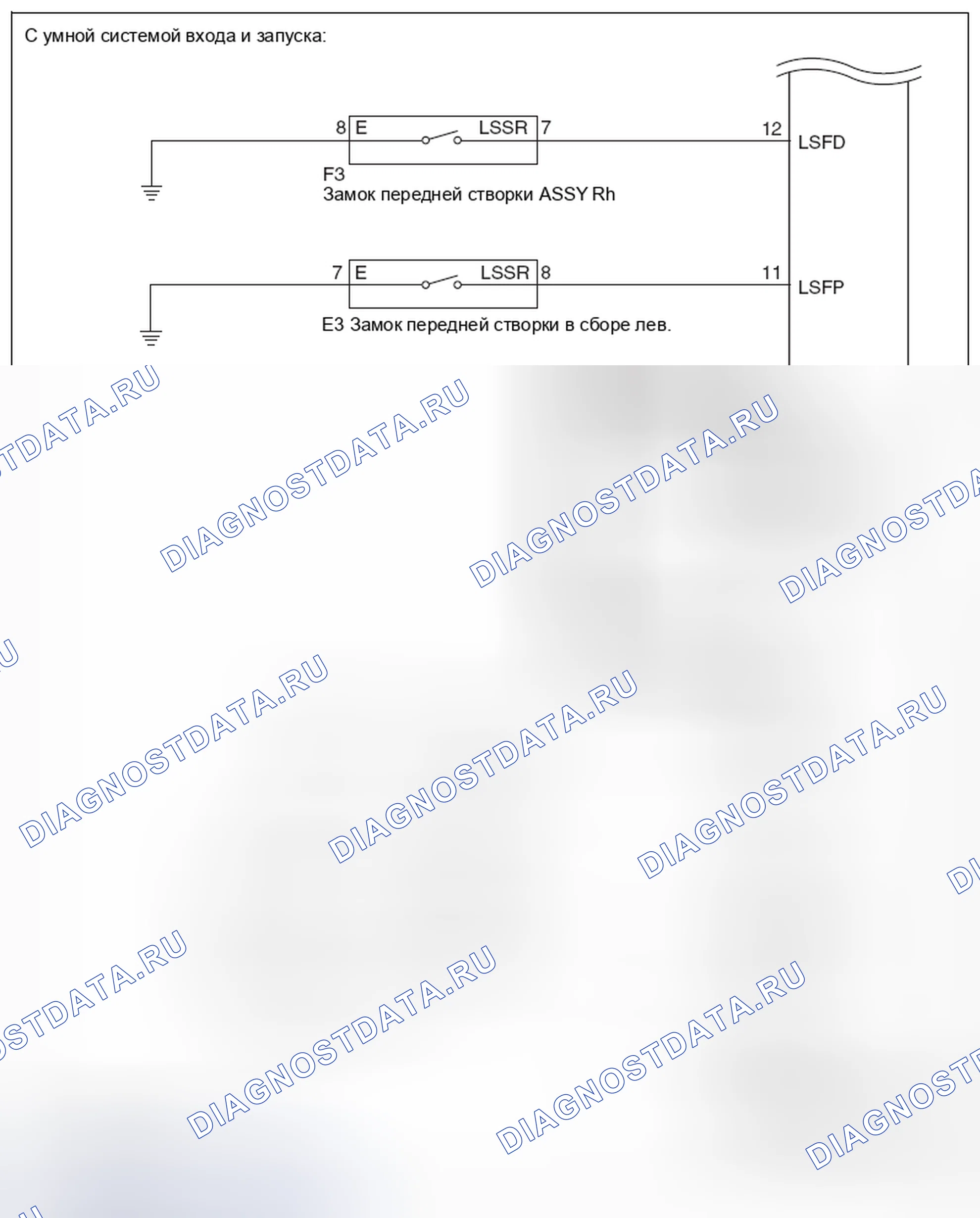 Рис. 61. Hyundai Creta I рестайлинг