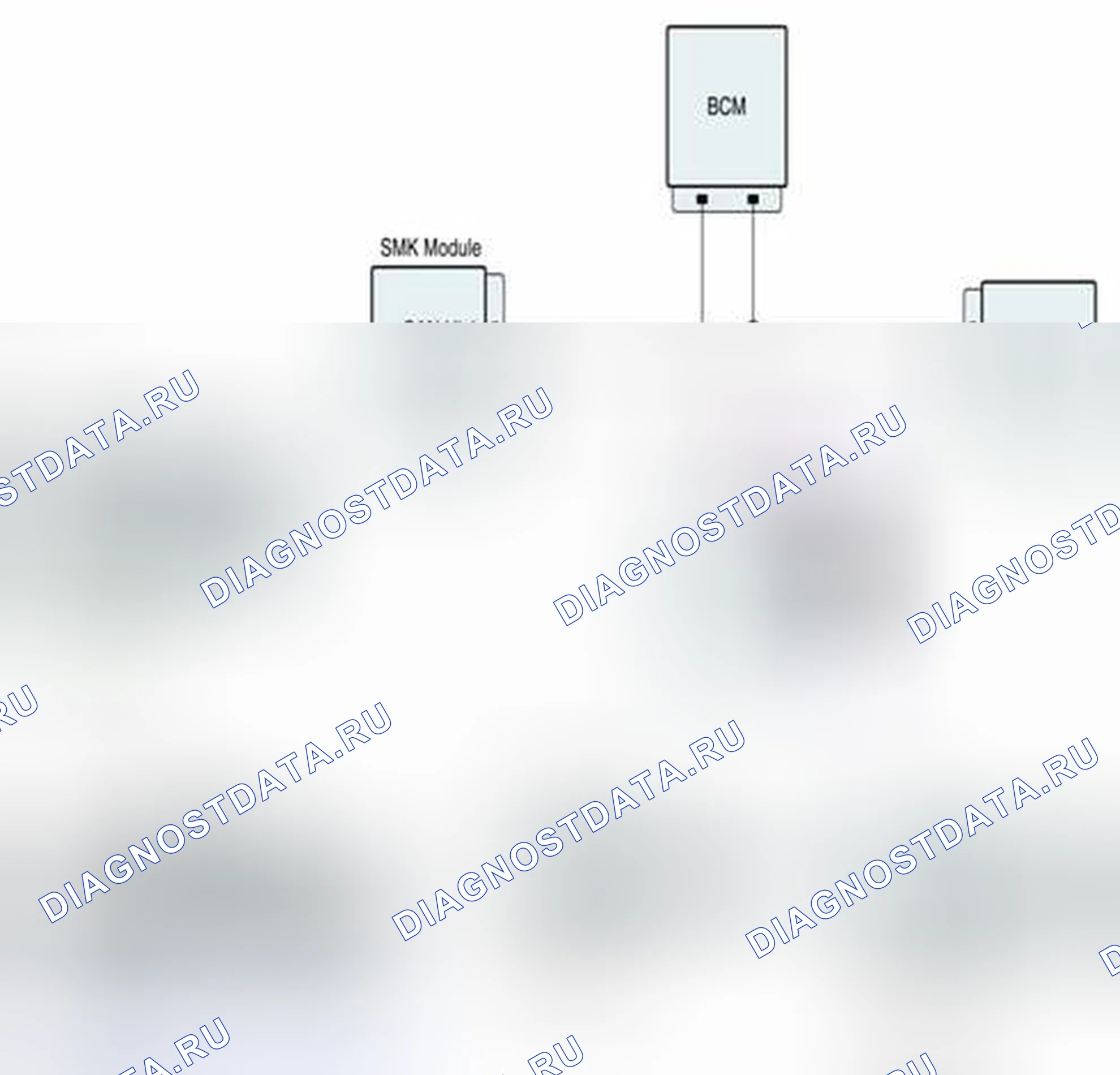 Рис. 241. Geely Vision X3 Pro I