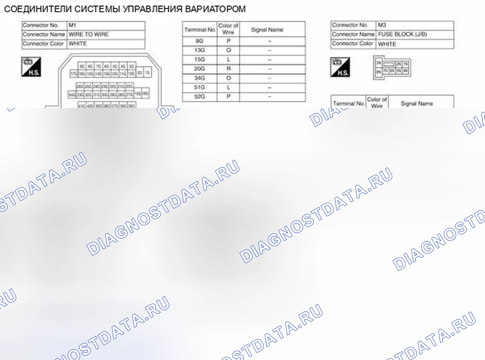 Рис. 167. Honda Passport I
