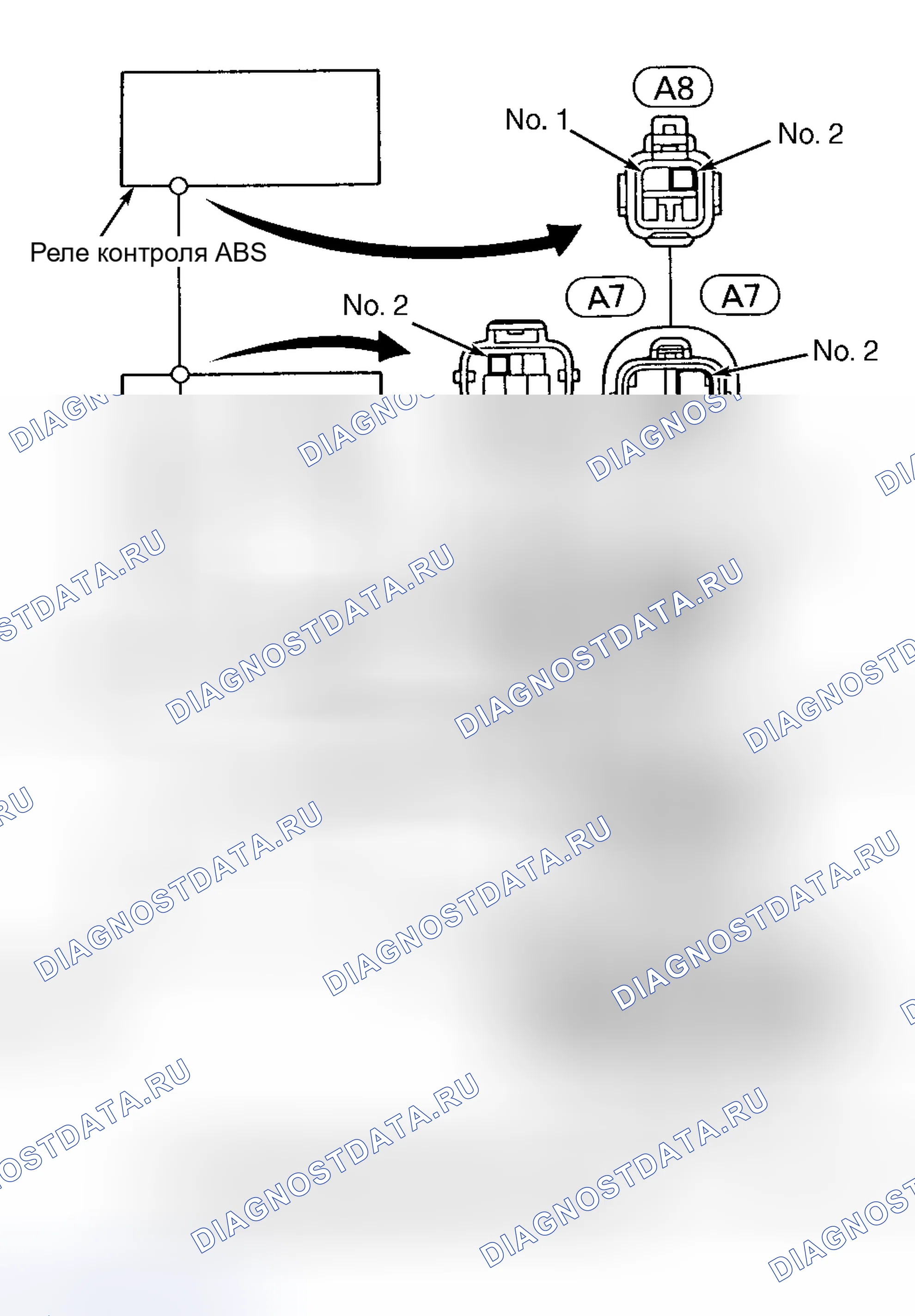 Рис. 6. Toyota RAV4 I