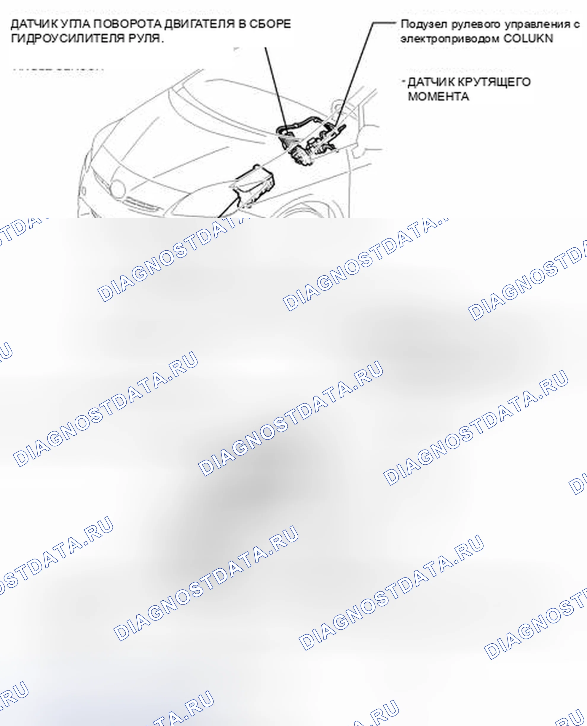 Рис. 9: ИЛЛЮСТРАЦИЯ. Toyota Prius III рестайлинг