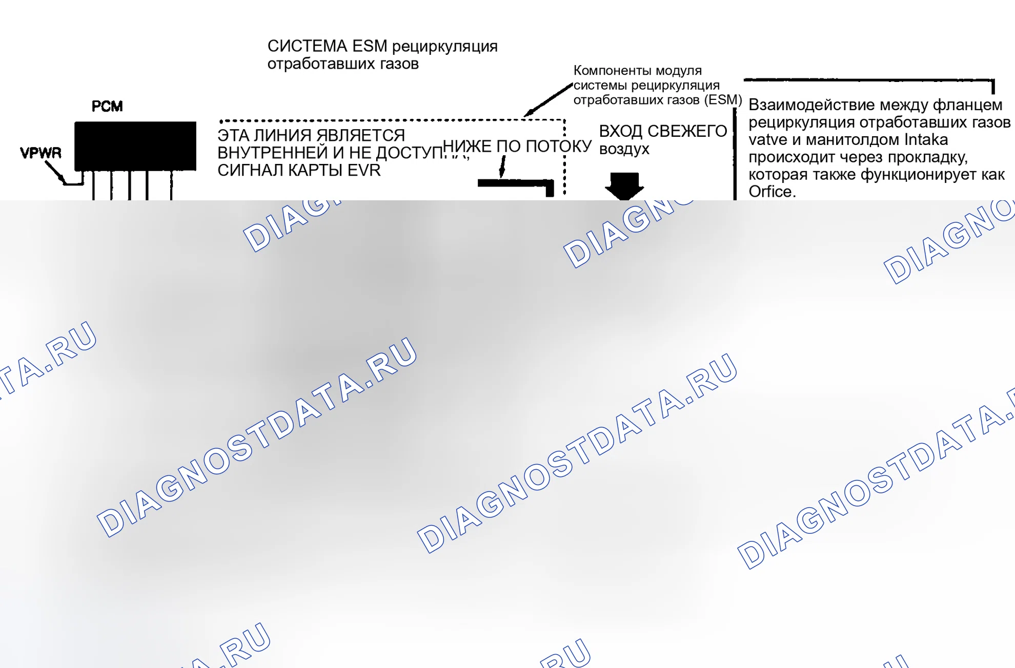 Рис. 89. Hyundai ix20 I рестайлинг