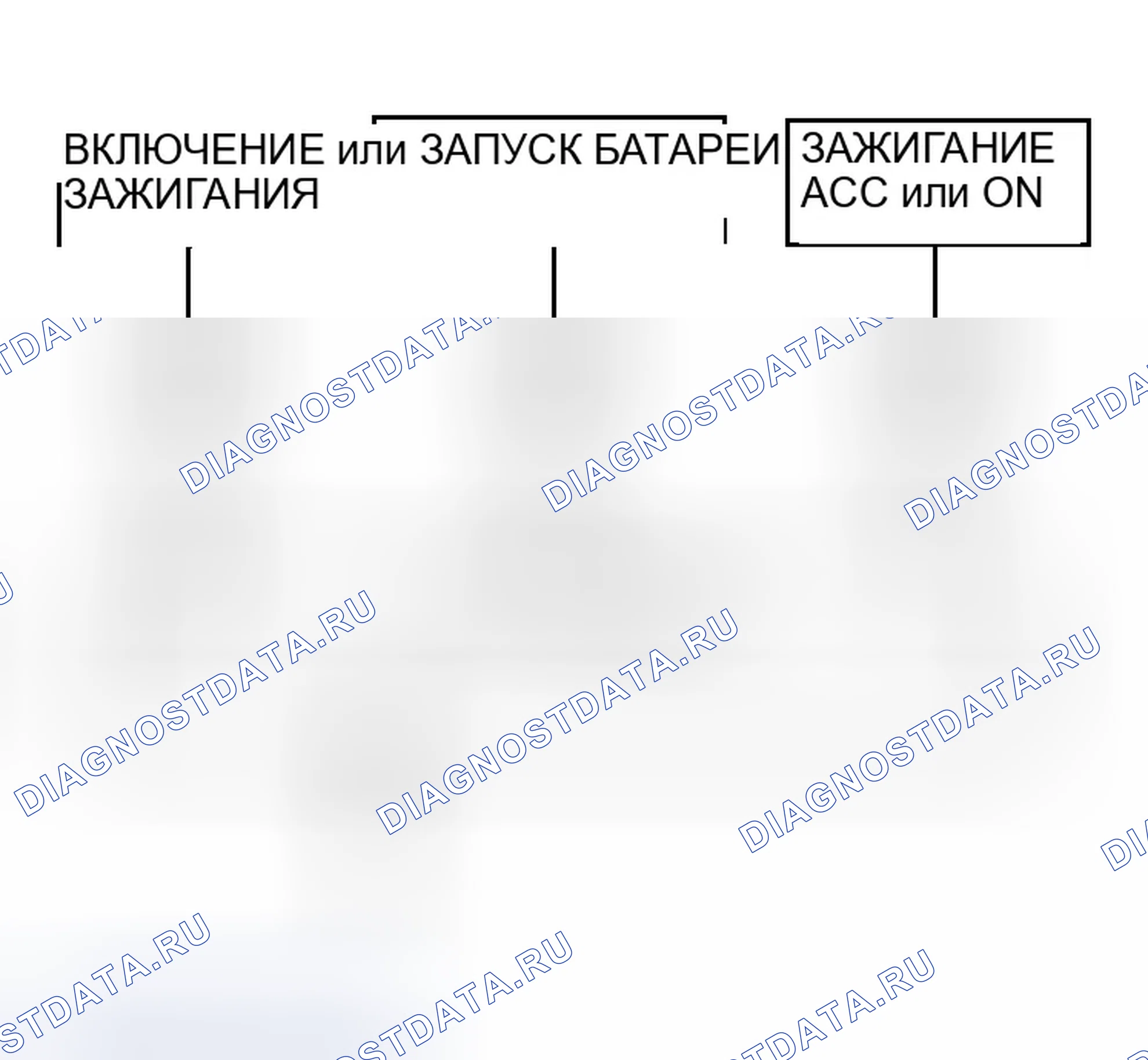 Рис. 36: ПРОЦЕДУРА ДИАГНОСТИКИ СИСТЕМЫ КОНДИЦИОНИРОВАНИЯ ВОЗДУХА. Infiniti Q45 III