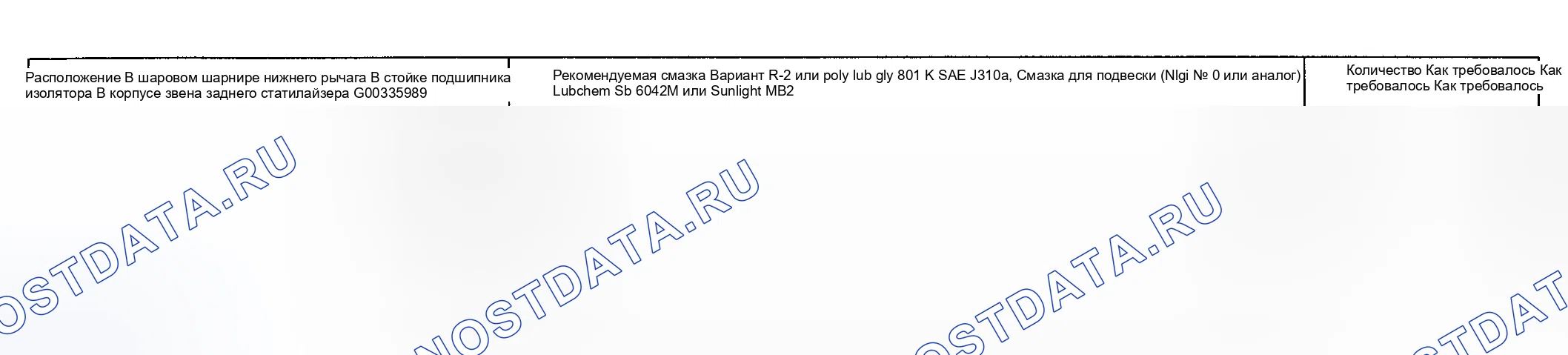 Рис. 3: СМАЗОЧНЫЕ МАТЕРИАЛЫ. Hyundai Accent II рестайлинг