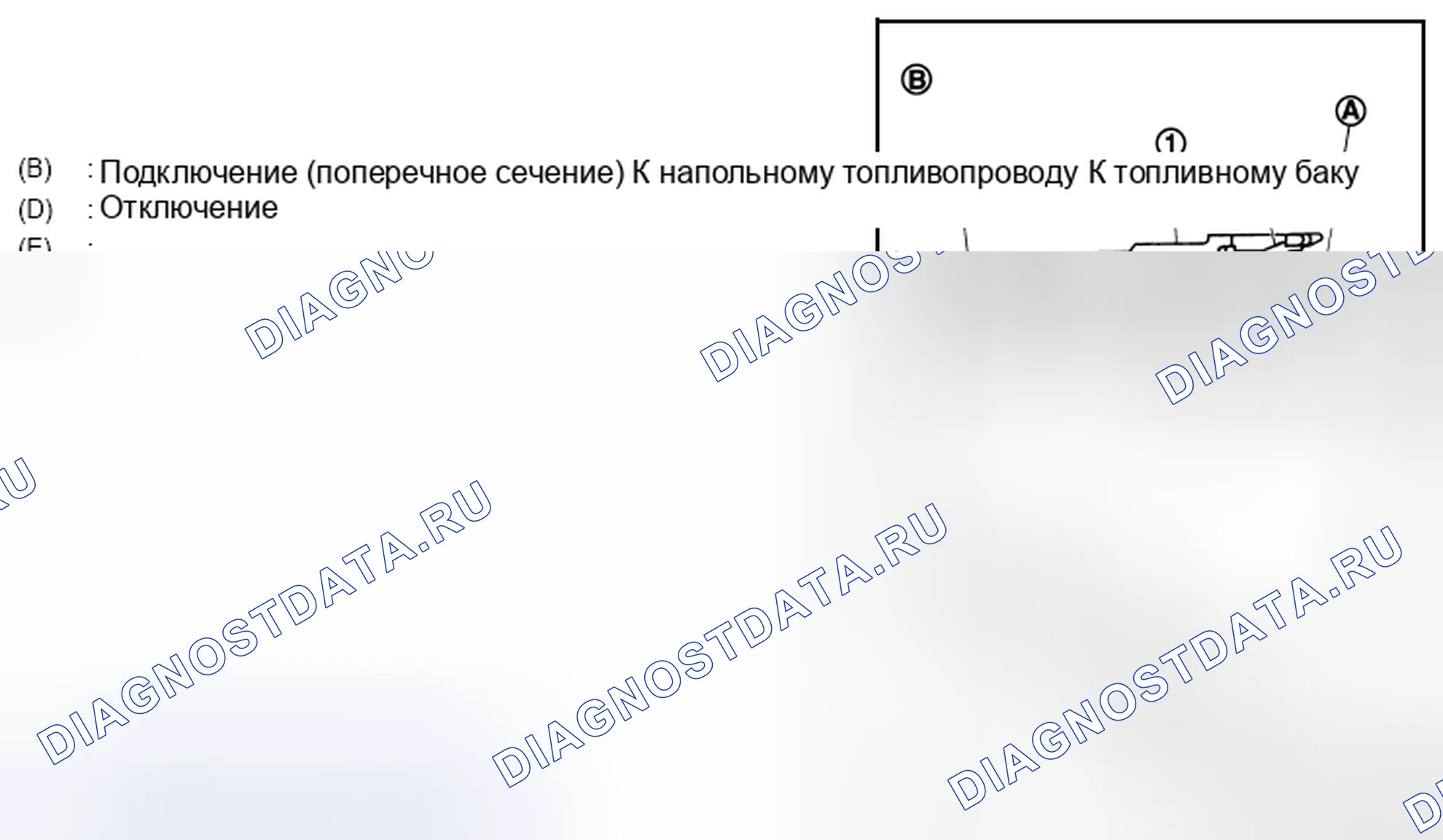 Рис. 2: Быстроразъемный соединитель. Nissan Rogue II