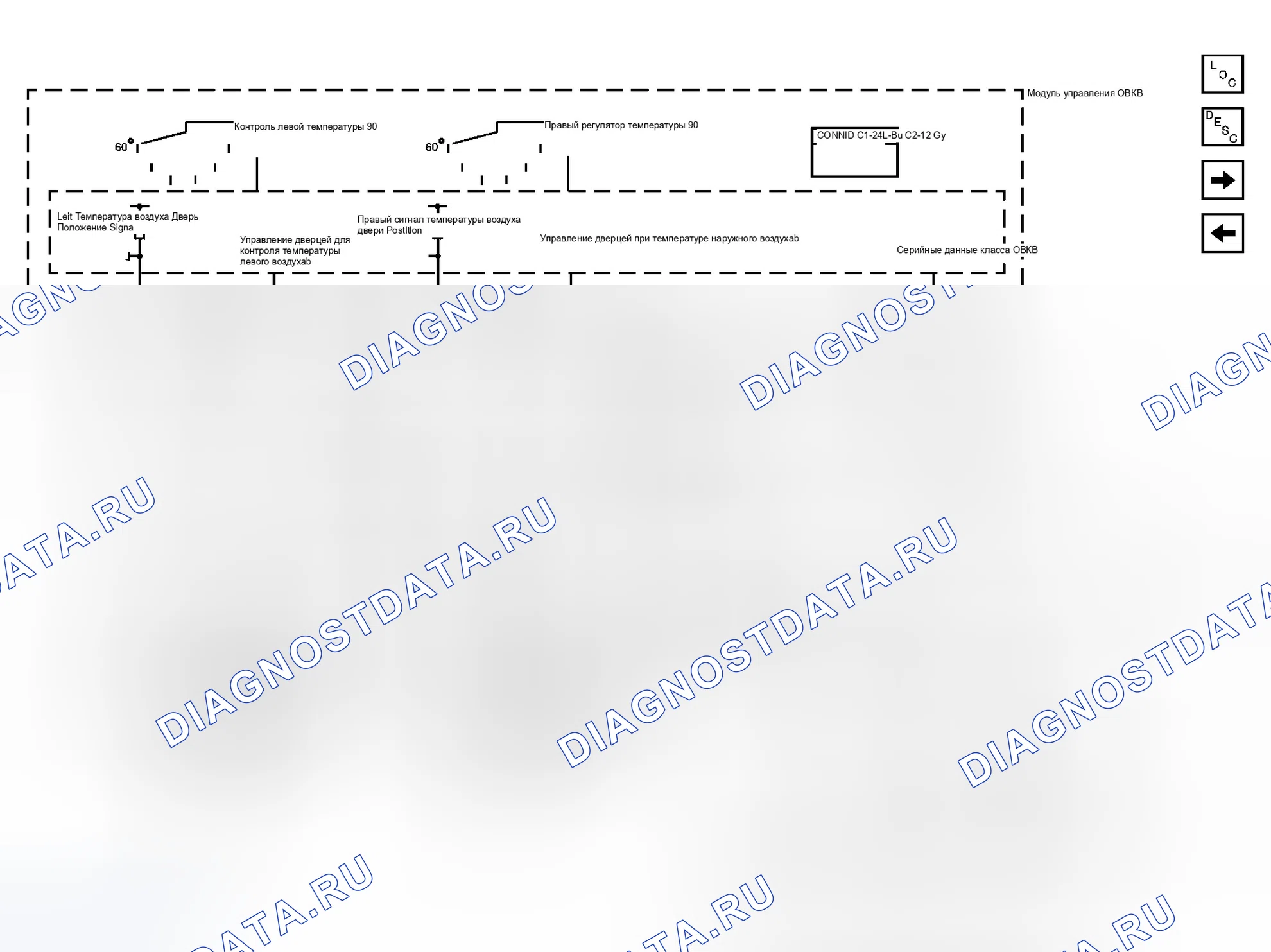 Рис. 5. Hummer H2 I