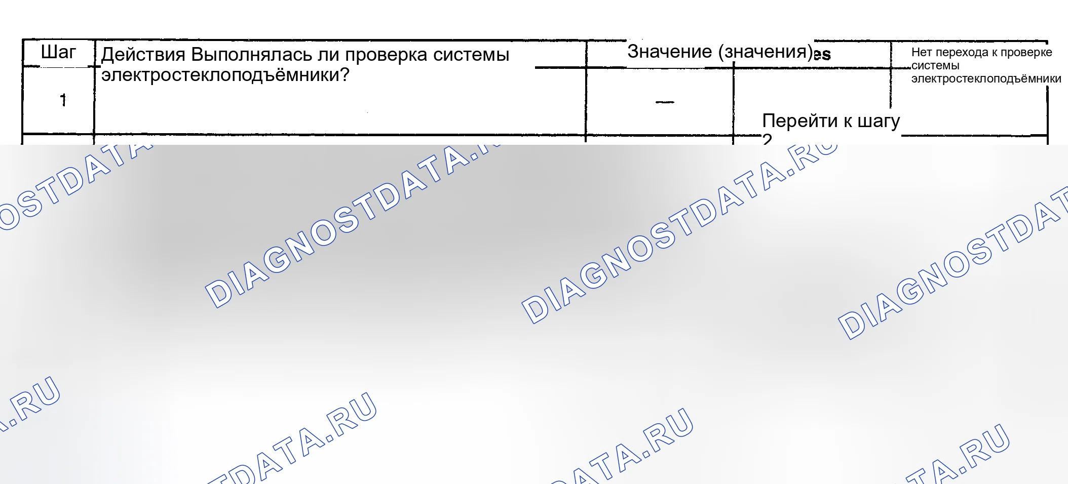 Рис. 15: ТЕСТ G: ВСЕ ОКНА ПИТАНИЯ НЕ РАБОТАЮТ. Pontiac Grand Prix VI