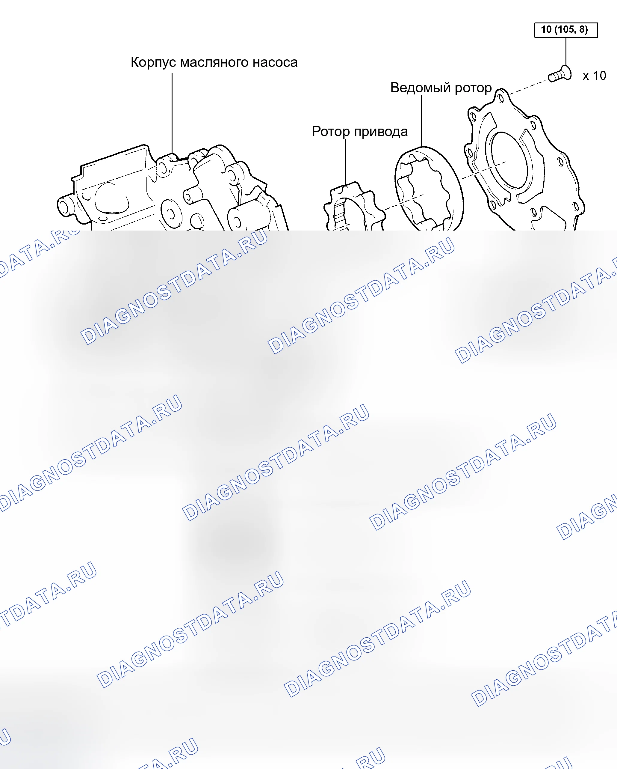 Рис. 10: КОМПОНЕНТЫ. Honda Accord VI