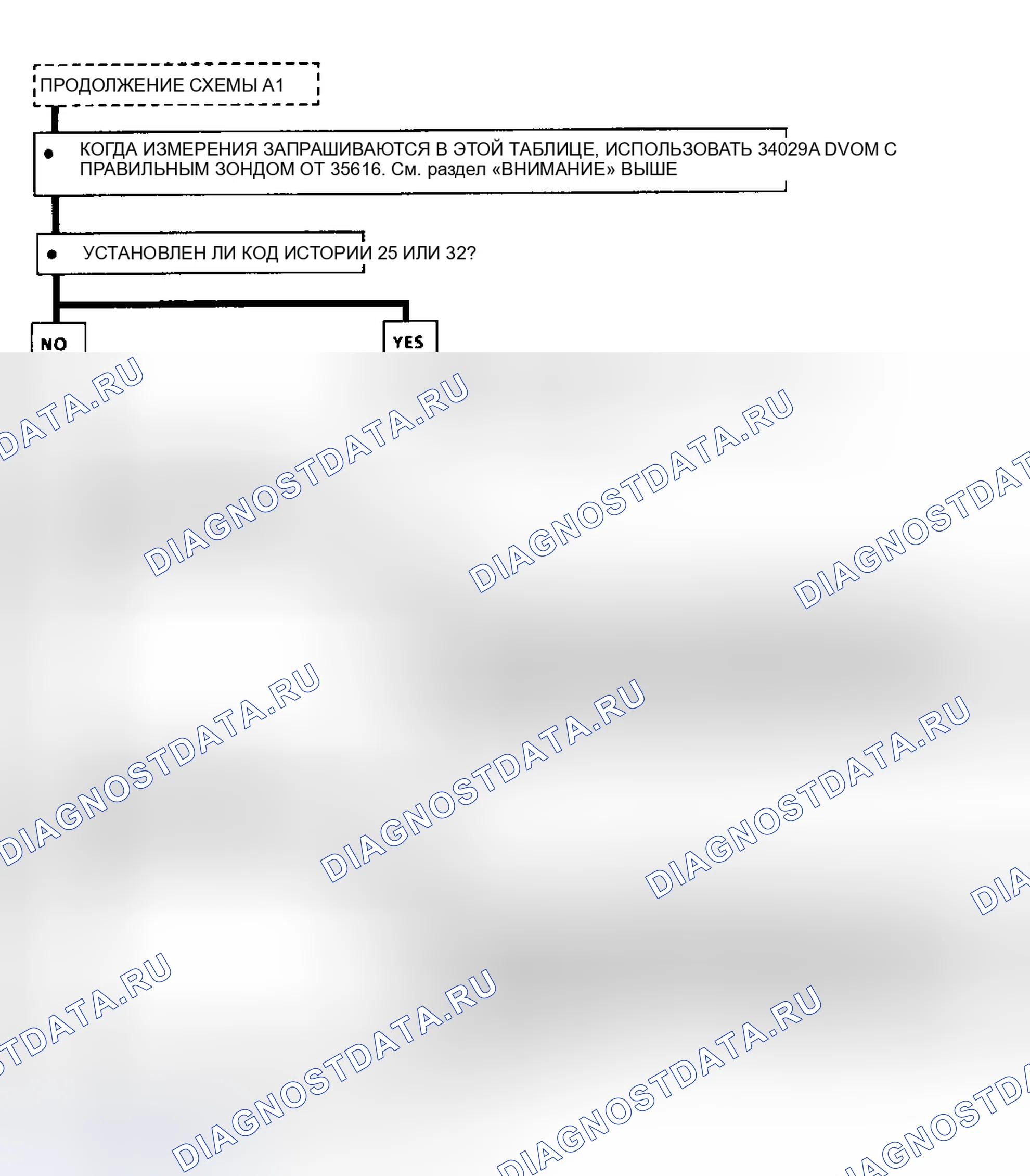 Рис. 6. Geo Storm I