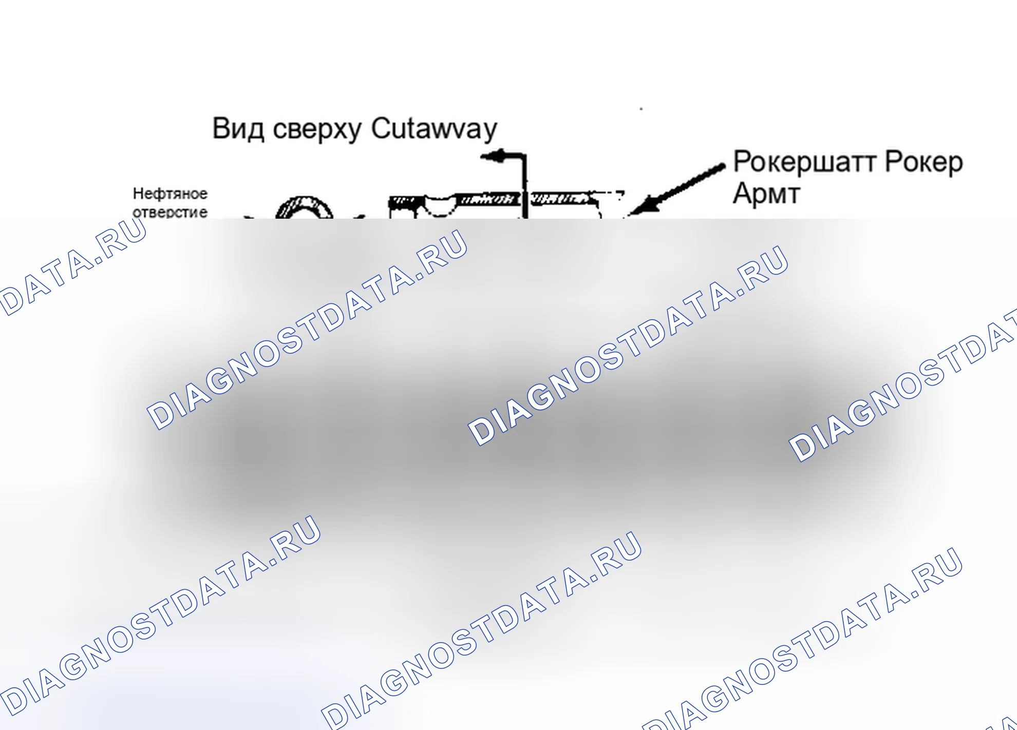 Рис. 13: Сборка коромысел и вала в сборе. Chevrolet Nova V