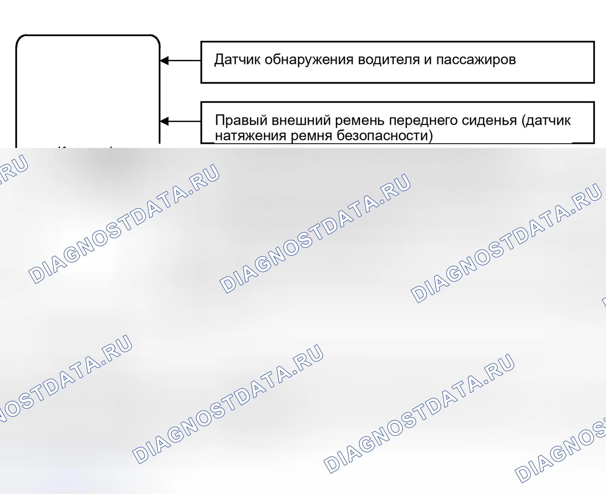 Рис. 196: СХЕМА СИСТЕМЫ. Toyota Land Cruiser 200 рестайлинг