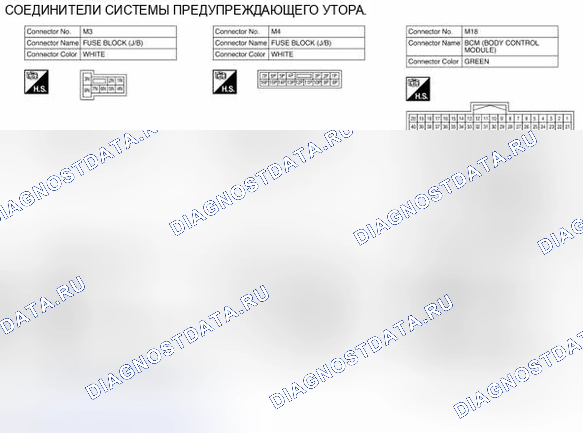 Рис. 46: Вид с торца соединителя. Nissan Pathfinder IV рестайлинг