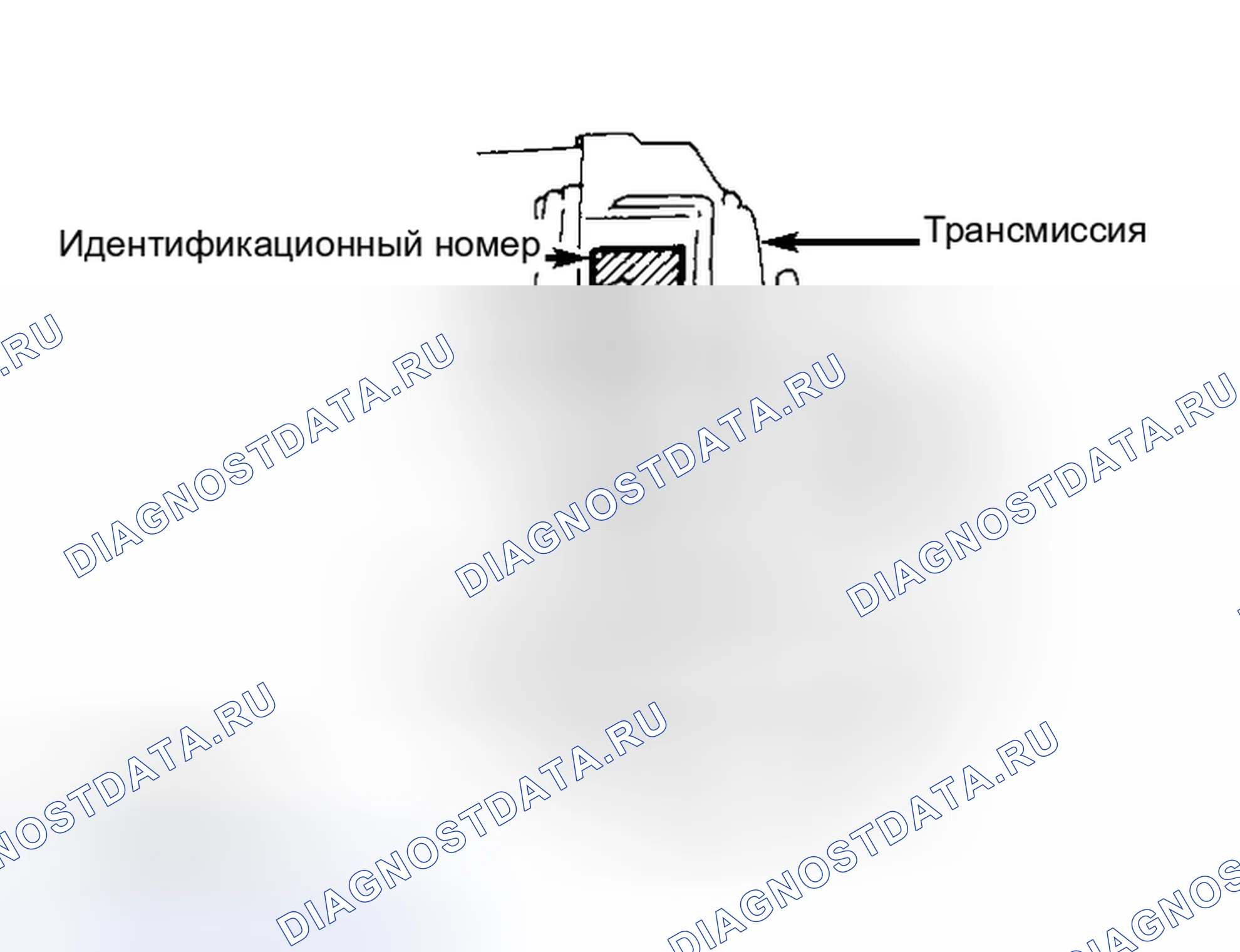 Рис. 32: ИДЕНТИФИКАЦИЯ. Suzuki Esteem I