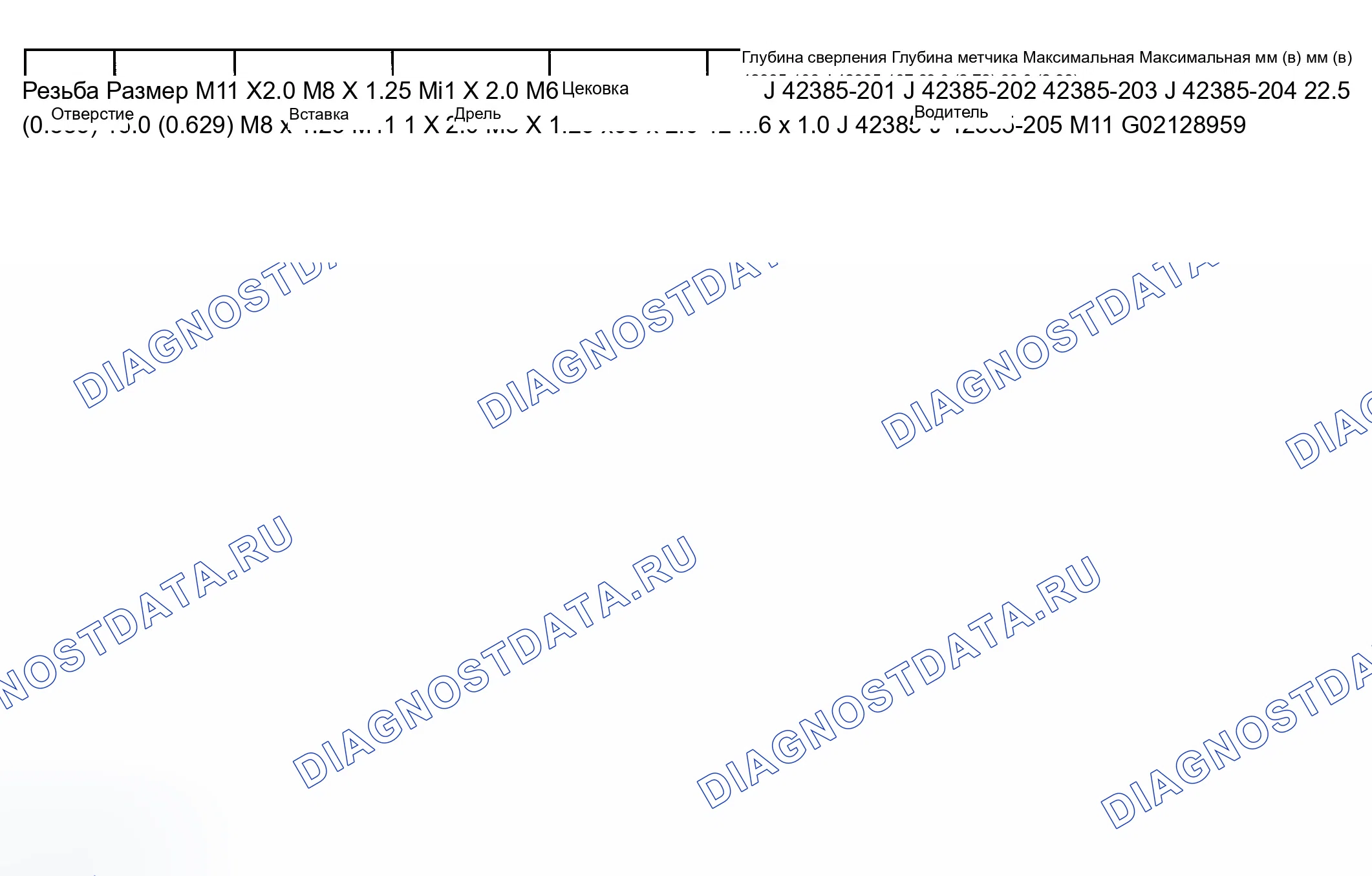 Рис. 7. Chevrolet TrailBlazer I