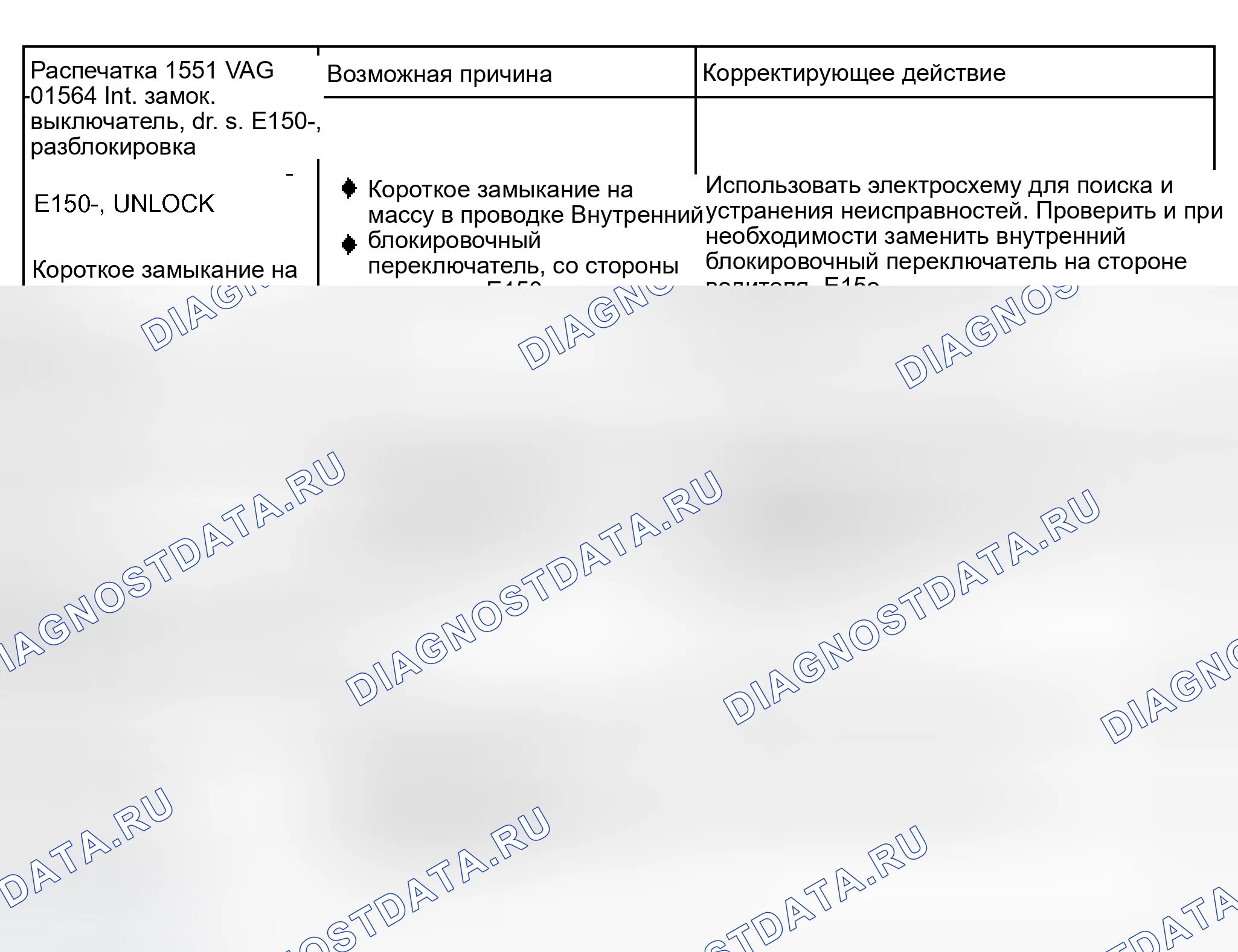 Рис. 44. Audi S6 C5