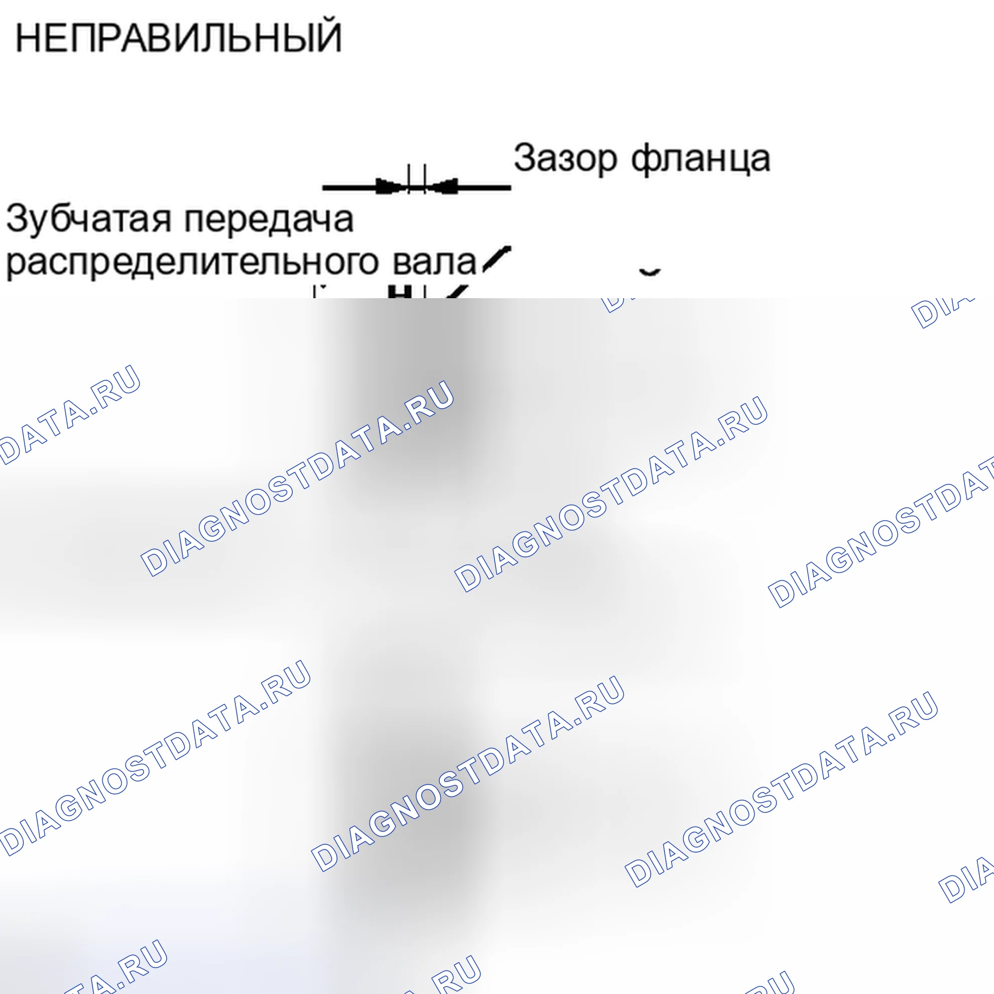 Рис. 460. Toyota RAV4 III рестайлинг