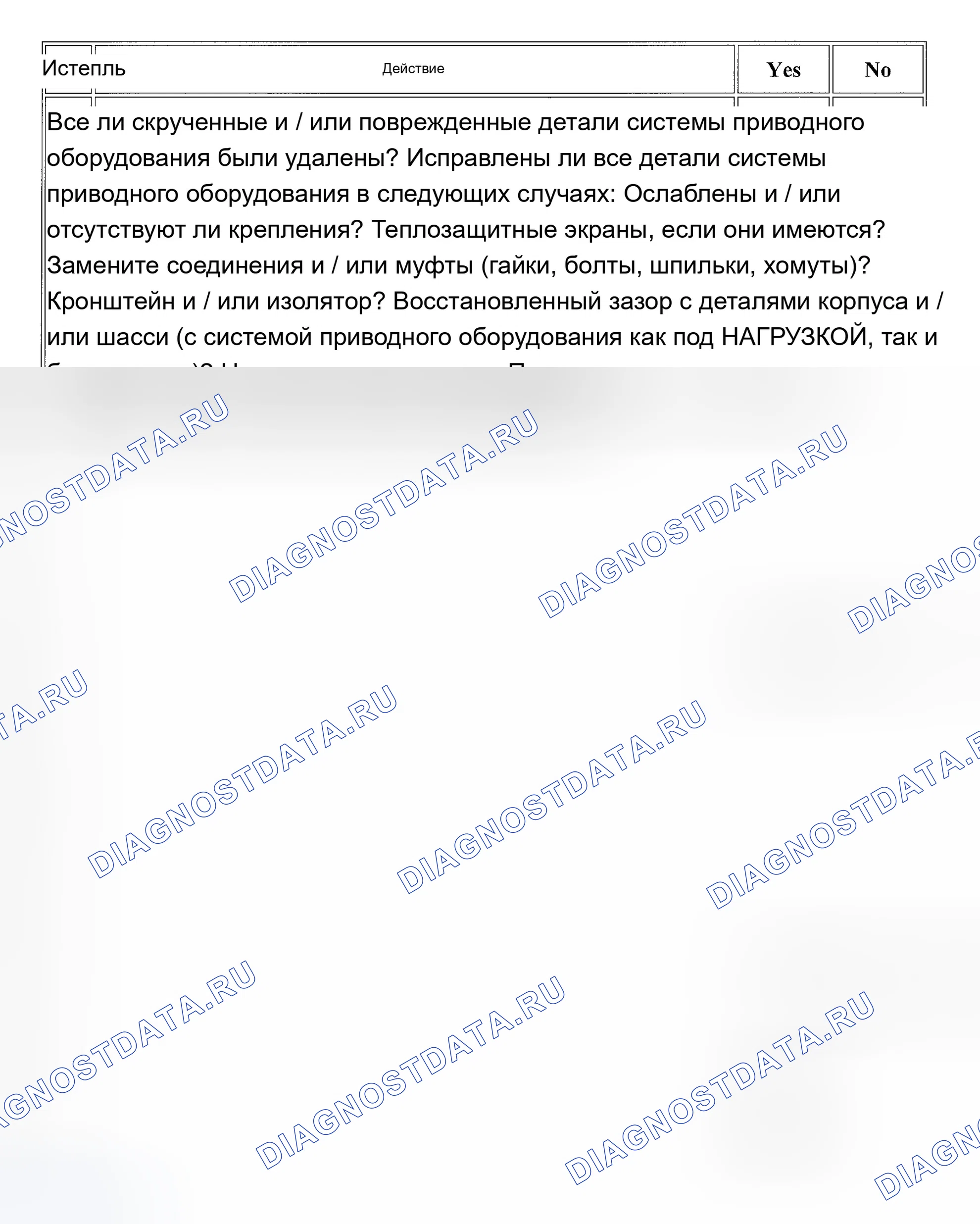 Рис. 28. Chevrolet Chevy Express H2500 