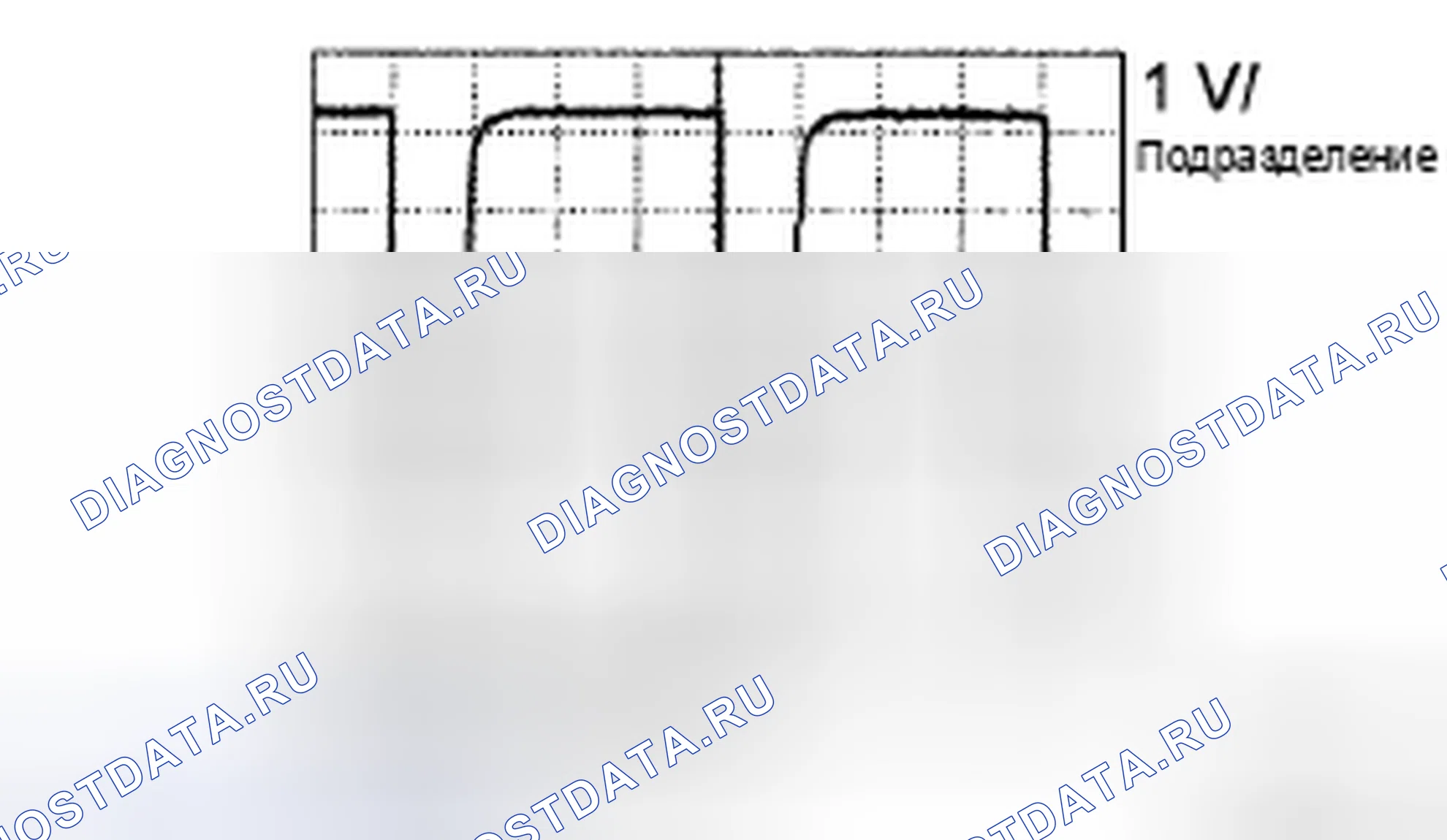 Рис. 221. Toyota 4Runner IV рестайлинг
